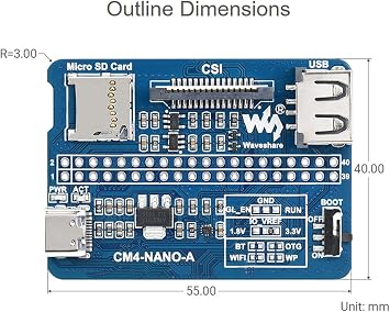Waveshare Nano Base Board (A) for Raspberry Pi Compute Module 4 Same Size as The CM4 Base Board for Compute Module 4 Lite/eMMC