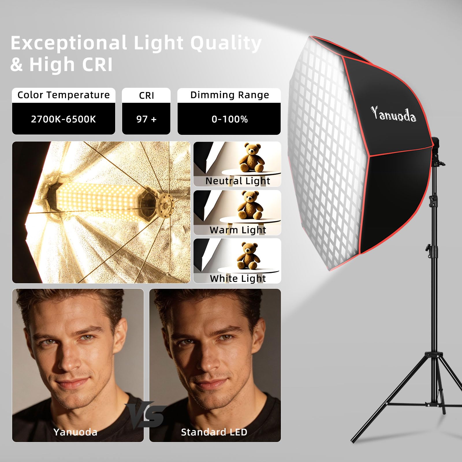 Kit d'Éclairage Softbox Octogonale 95cm Professionnelle - Lumière LED Vidéo 110W Dimmable IRC 97, avec Pied, Diffuseur & Nid d'abeille, Softbox pour Portrait, Video, Youtube, TikTok
