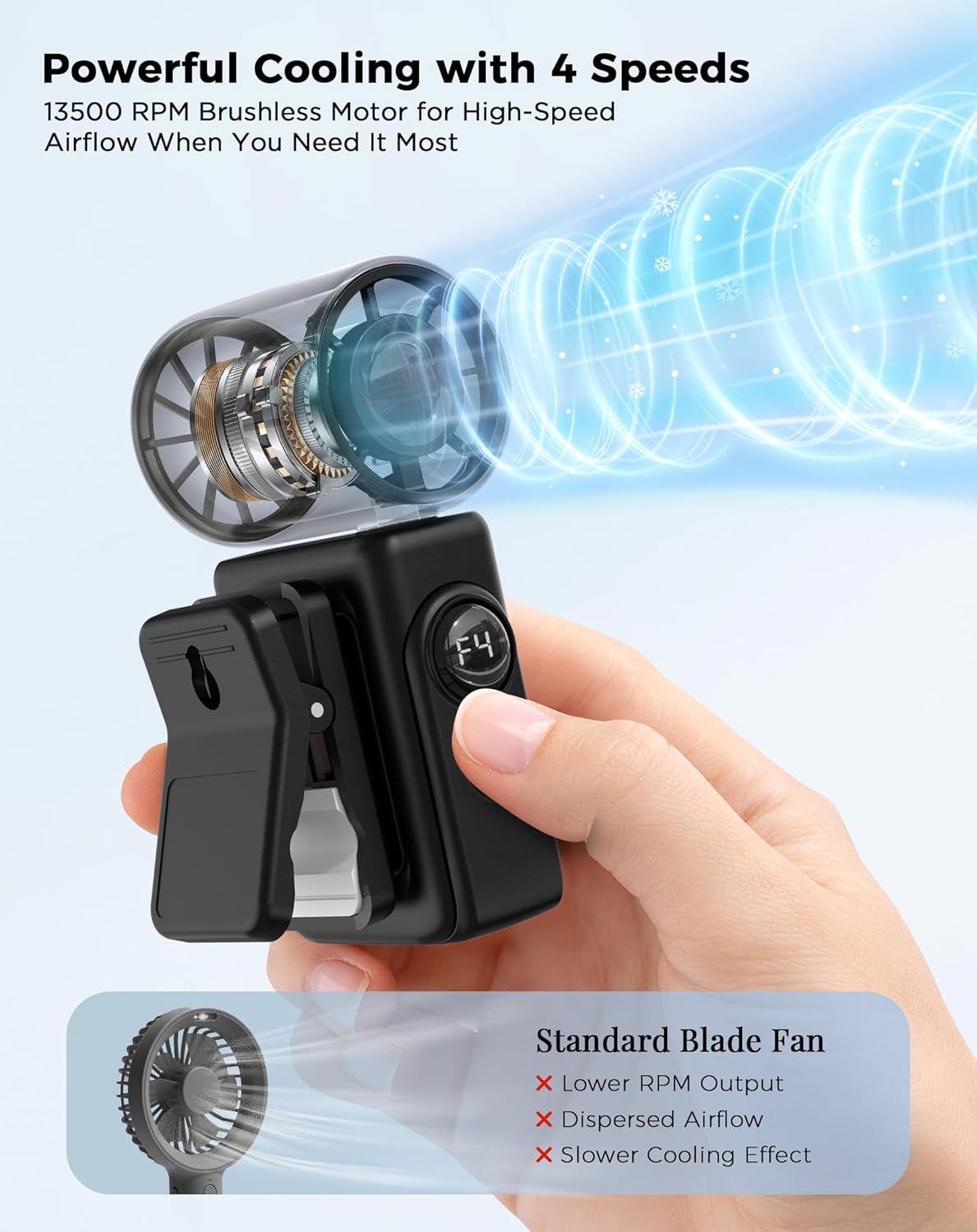 Handheld Fan Portable,0.26lb Mini Fan,4-Speed & 5000mAh rechargeable,USB-C Fast Charge & Power Display,Handheld/Clip-on Dual Mode for Outdoor Commute Office Travel Stroller Gifts for Women men Black