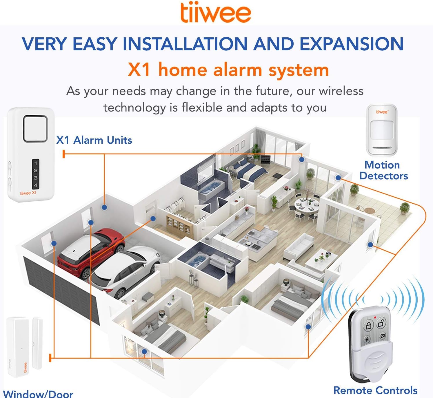 Diagram illustrating the easy installation and expansion of the Tiiwee X1 home alarm system within a house layout.