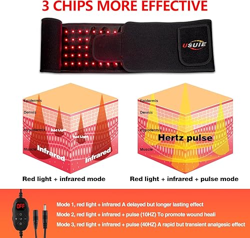 Miniatura 4 de USUIE Red Light Therapy Belt, Infrared Light Therapy Wrap Red Light Therapy Device for Body with Timer for Back Shoulder Waist Muscle Pain Relief