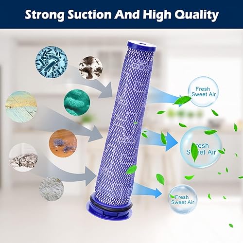 Miniatura 2 de Goodsby Kit de repuesto filtro HEPA para motor pre y poste para Dyson DC41 DC65 DC66 UP13 UP20 Animal Multi piso y bola aspiradora Parte #