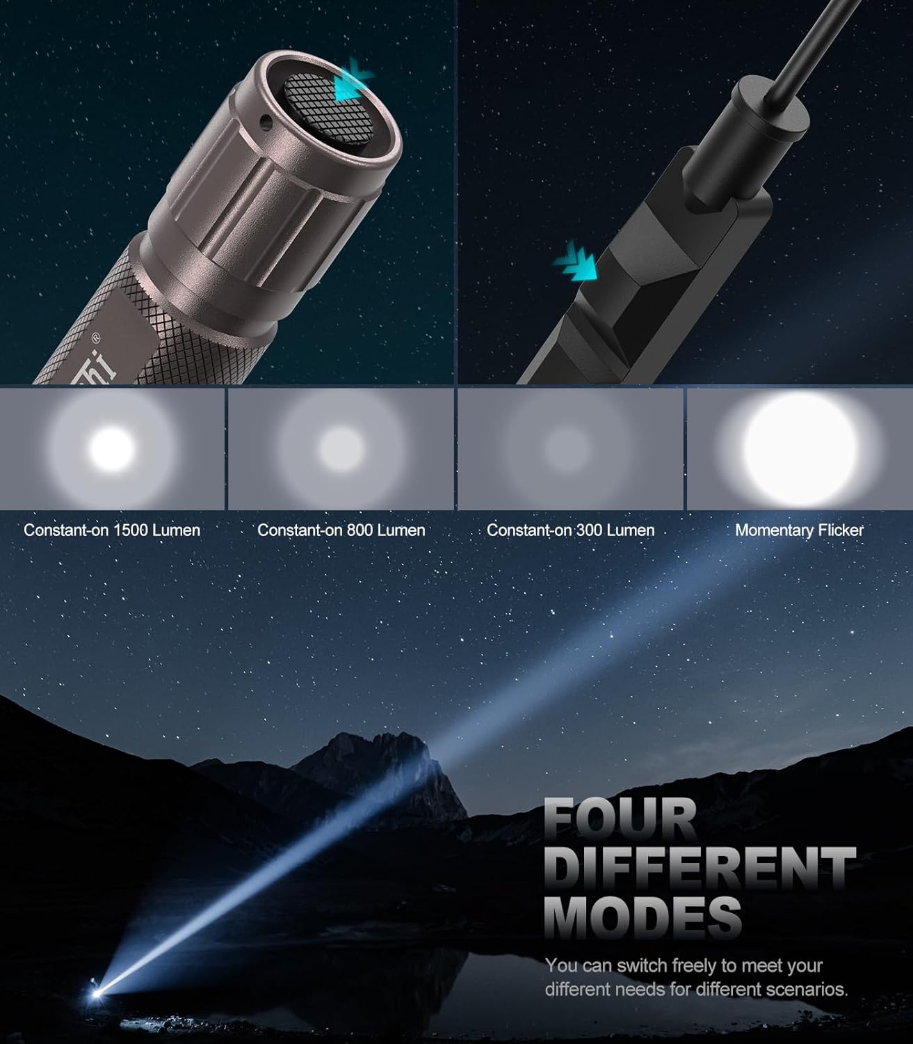 Feyachi Tactical Flashlight-1500 Lumens LED Rifle Light, IPX7 Rating Rechargeable 4 Modes, 4H Runtime, Picatinny Rail Flashlight, with Pressure Dual Switch
