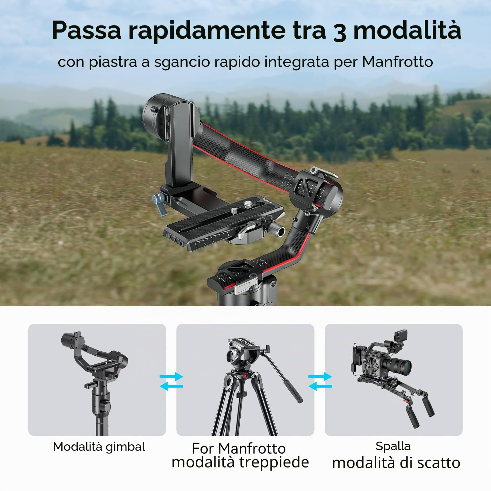 SMALLRIG Piastra QR Stile MFT per DJI RS/Ronin-S-3158B