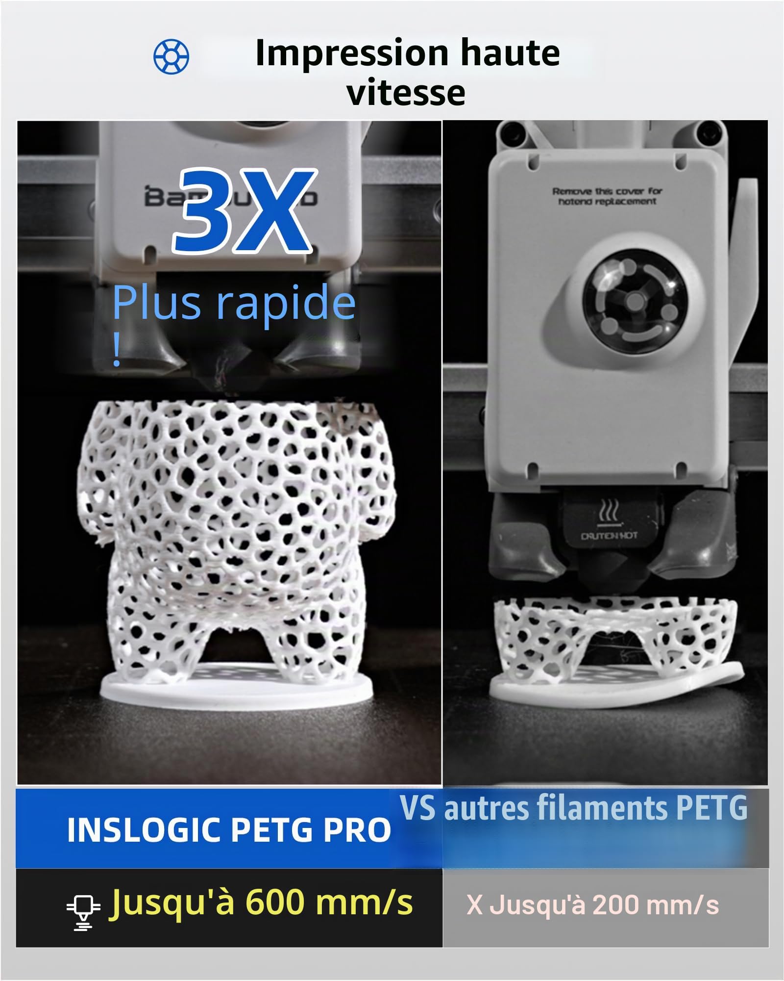 Inslogic Haute Vitesse Préchauffé PETG Pro 1.75mm, Mat PETG Pro 3D Impression Filament ±0.02mm, Plus Fort Toughness, 1kg Bobine Convient pour La Plupart FDM 3D Imprimantes (Bleu)