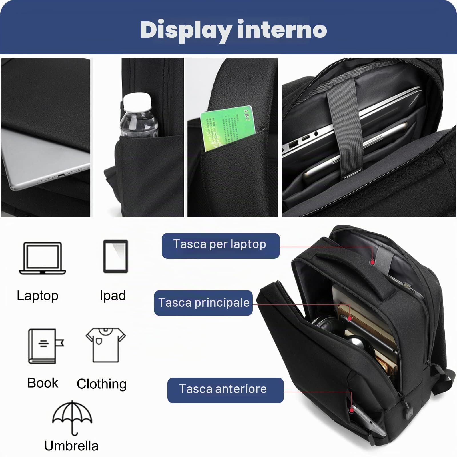FANDARE Zaino Ufficio Uomo Zainetto Scuola con porta di ricarica USB per 15.6 Pollici PC Portatile da Donna Daypacks per Business Viaggio Lavoro Impermeabile