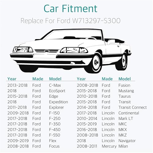 Miniatura 3 de Lantee 20 Pcs Door Trim Panel Retainer Clips with Sealer for Ford W713297-S300 Flex 2009 Fusion 2010