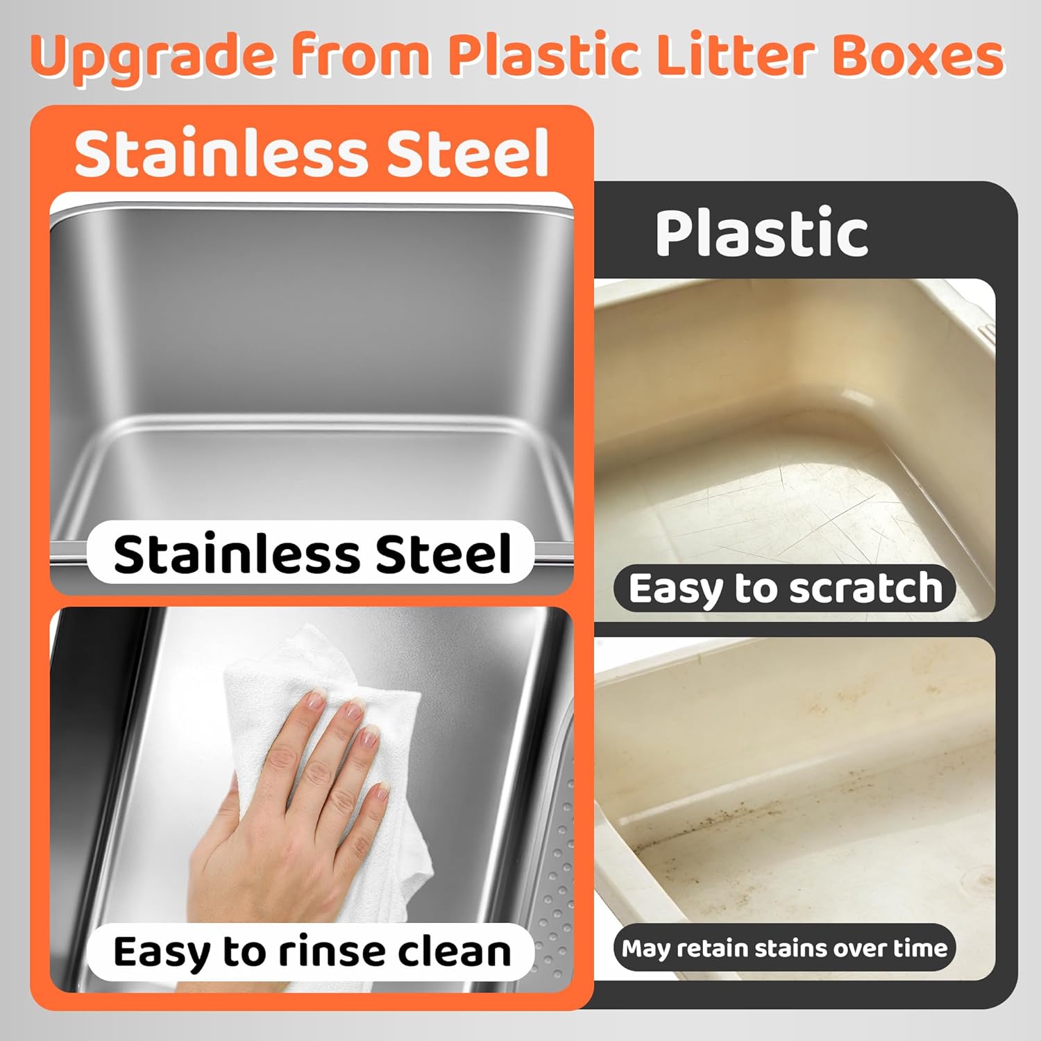 Stainless Steel Litter Box with Low Entry - 17.7" x 13.8" Open Top Kitty Litter Pan, Non-Slip Step for Kittens, Senior Cats and Small Pets, Easy to Clean & Durable