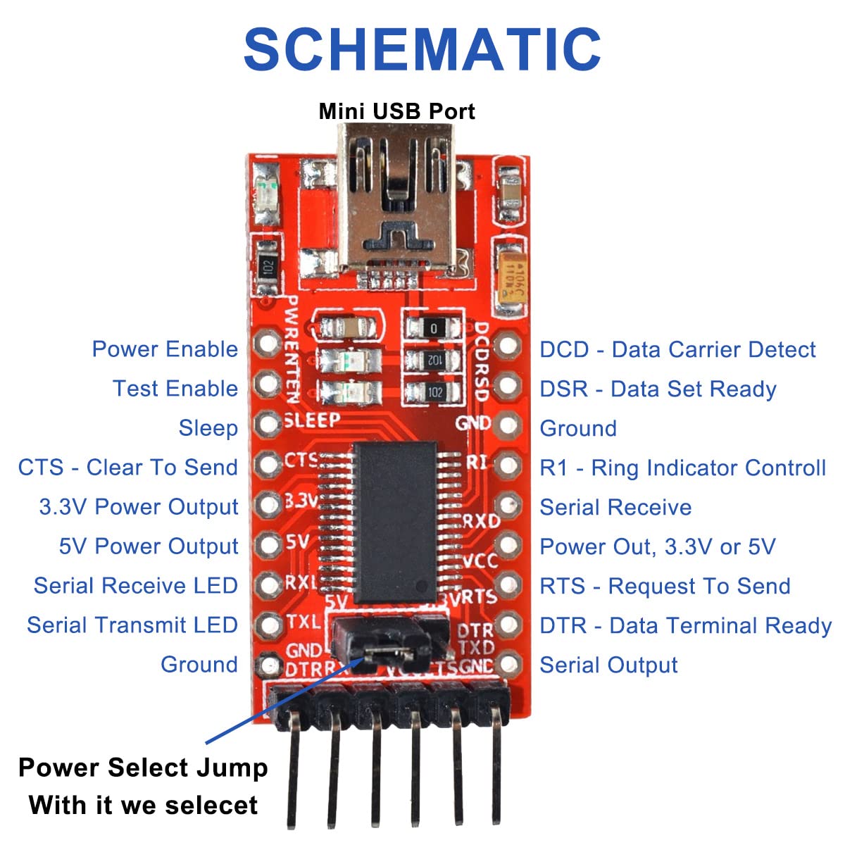 FT232RL Adaptateur Série USB vers TTL Module Convertisseur Mini Interface USB 3.3V 5.5V pour Arduino Raspberry Pi