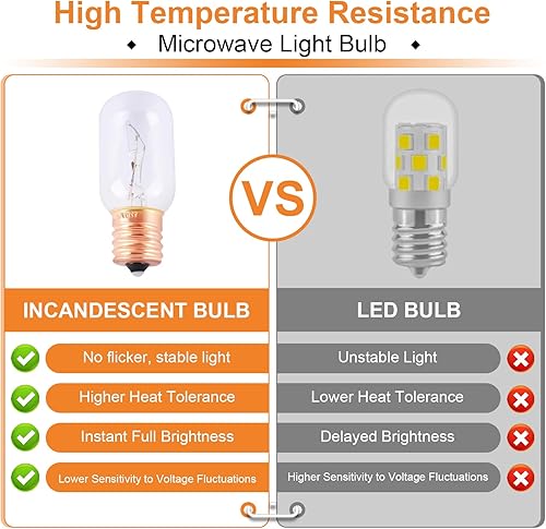 Miniatura 6 de Wadoy Microwave Light Bulb Compatible with LG, Frigidaire, Kenmore, Whirlpool, GE Range Microwave, 6912W1Z004B 125V 30W E17 Bulb, Appliance Light