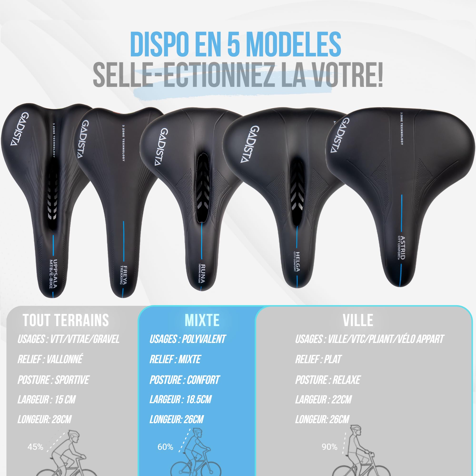 GADISTA Selle VTT Femme Ultra Confortable Ergonomique Ville Randonnée Runa | Fabriquée à la main en Italie, technologie brevetée 3ZONE, canal central et revêtement étanche
