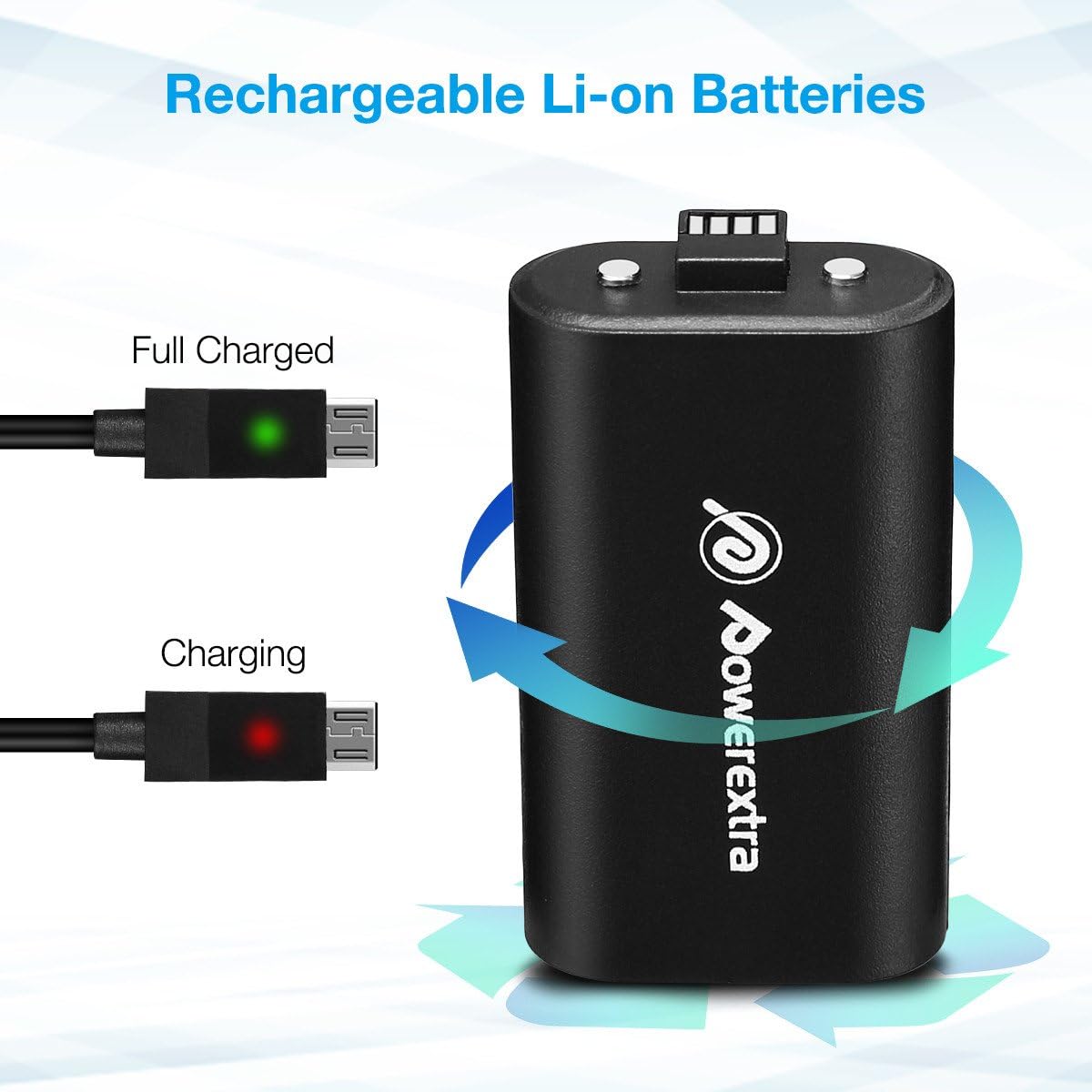 Powerextra Replacement Xbox One Controller 2 Pack Rechargeable Li-ion Battery with 2.75m USB Cable Compatible with Xbox One, Xbox One S, Xbox One X, Xbox One Elite Controller