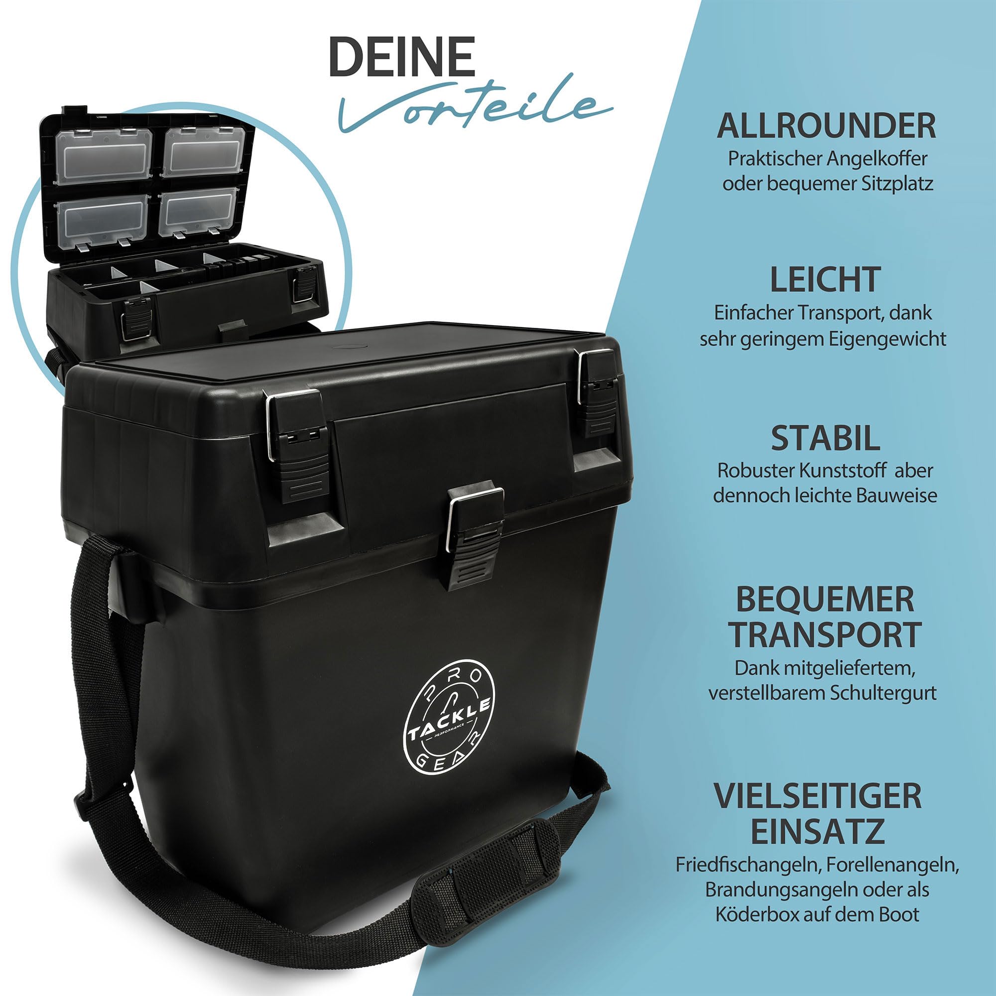 Pro Tackle Allround Angelkoffer Sitzkiepe | Inklusive 4x Angelboxen, Boxen im Deckel, Für Angelzubehör