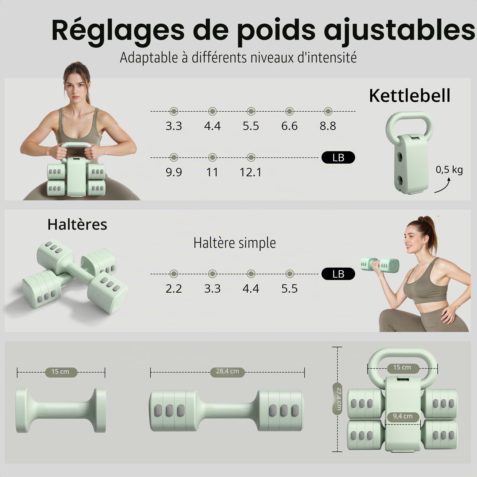 Ensemble d'haltères réglables 2 en 1 pour femme – 4 niveaux (1 kg à 5,5 kg) – Poids de gym à domicile pour femmes à la maison – Haltères de fitness