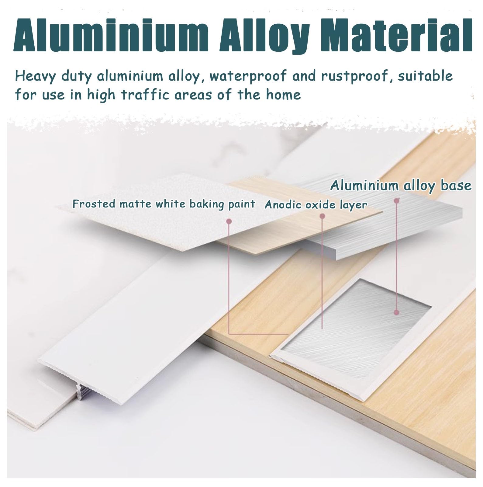 Übergangsprofil Weiße T-Profilleiste für Den Bodenübergang Von Holz zu Fliesen, Fugenfüller für Aluminium-Laminat/Hartholzböden, Dekorlinie für Wandfliesenfugen(10 mm (3/8 in))