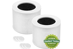LEVOIT Core Mini True HEPA Air Purifier Replacement Filter
