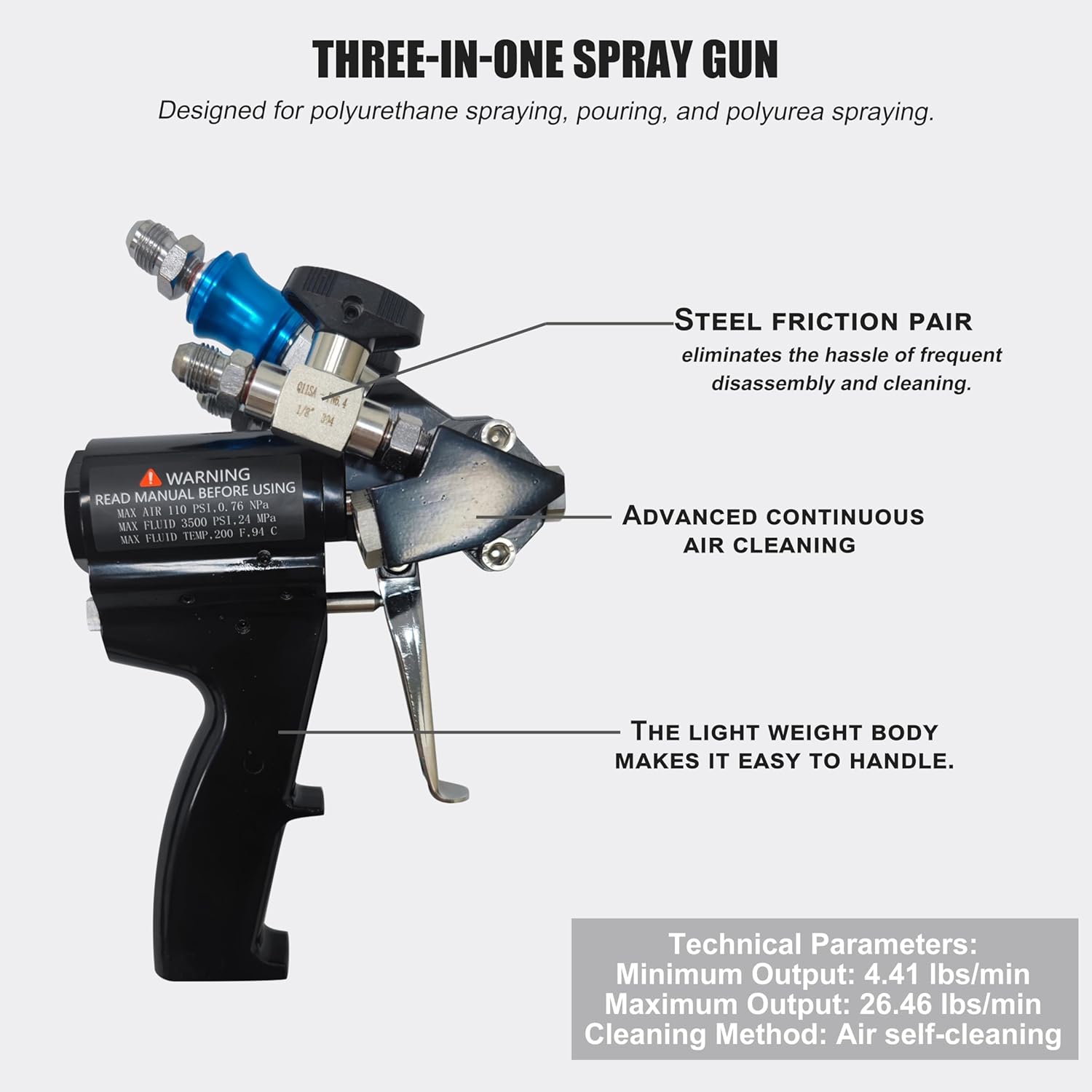 Detailed view of the three-in-one spray gun