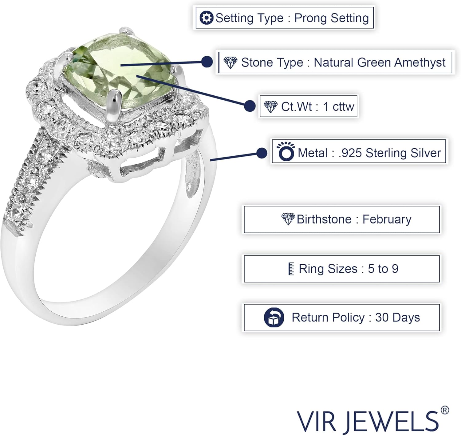 VIR JEWELS 1 cttw 7MM Green Amethyst Ring .925 Sterling Silver with Rhodium Cushion Cut