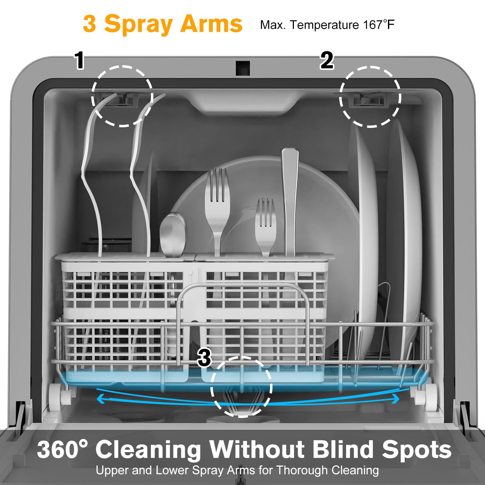MoraRise Table Top Dishwasher, Mini Countertop Dishwasher with 7 Programs, Built-in 5L Water Tank, Dual Water Supply, 24H Delay, No Plumbing, Baby Care, Drying Cycle, Fruit Wash (Grey) — view 5