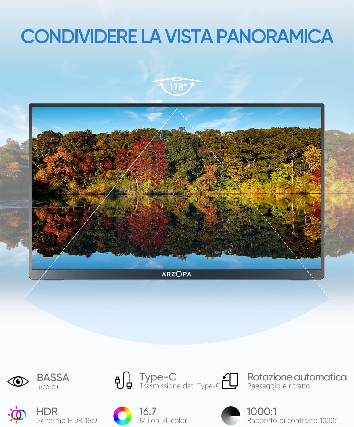 ARZOPA Monitor Portatile, 14 Pollici Portable Monitor, 1920x1080 FHD, IPS con HDMI/Type-C/USB-C, Mini Schermo Portatile, Doppio Altoparlante Integrato per laptop/PC/Mac/PS5 /Xbox