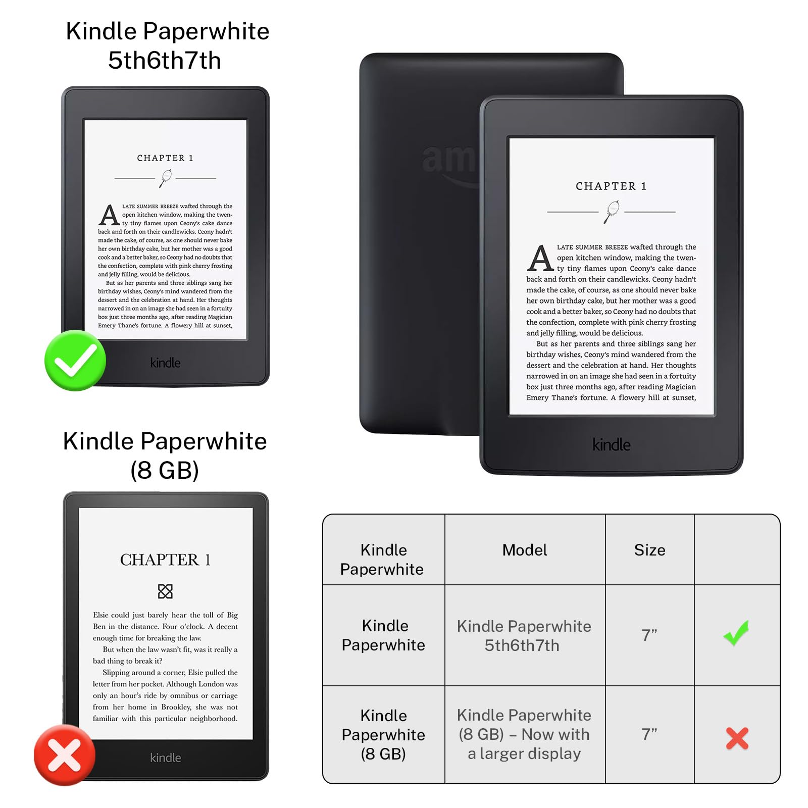 Smart Case Compatible with Kindle Paperwhite 5th/6th/7th Generation e-Reader (2012-2018 Released - Model No:EY21 & DP75SDI), Includes a Screen Protector - Premium PU Leather Cover with Auto Sleep/Wake
