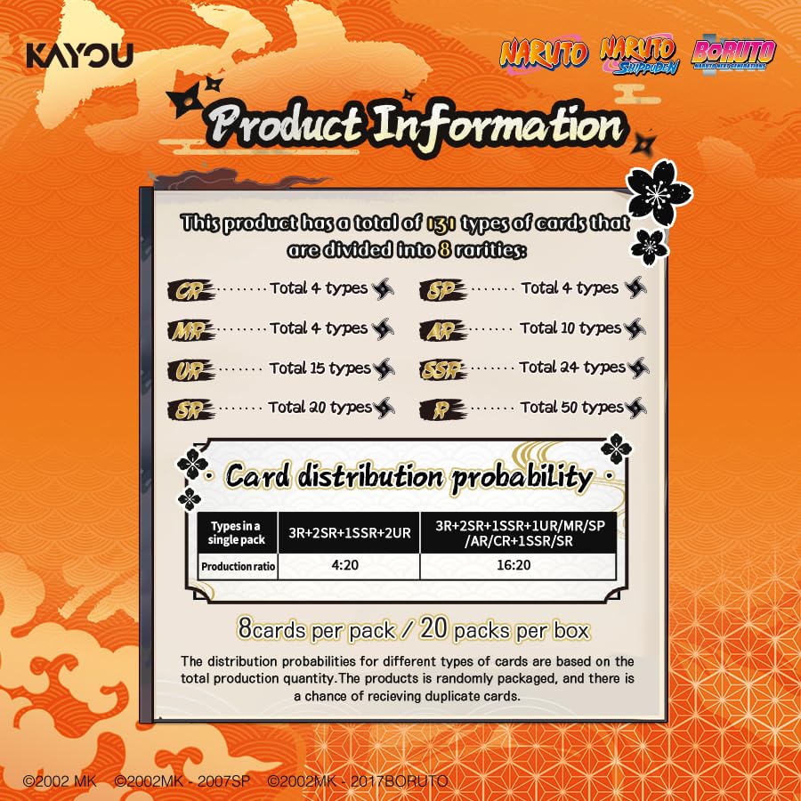 Amazon.co.jp: KAYOU ナルト コレクタブルカード 地の巻シリーズ1
