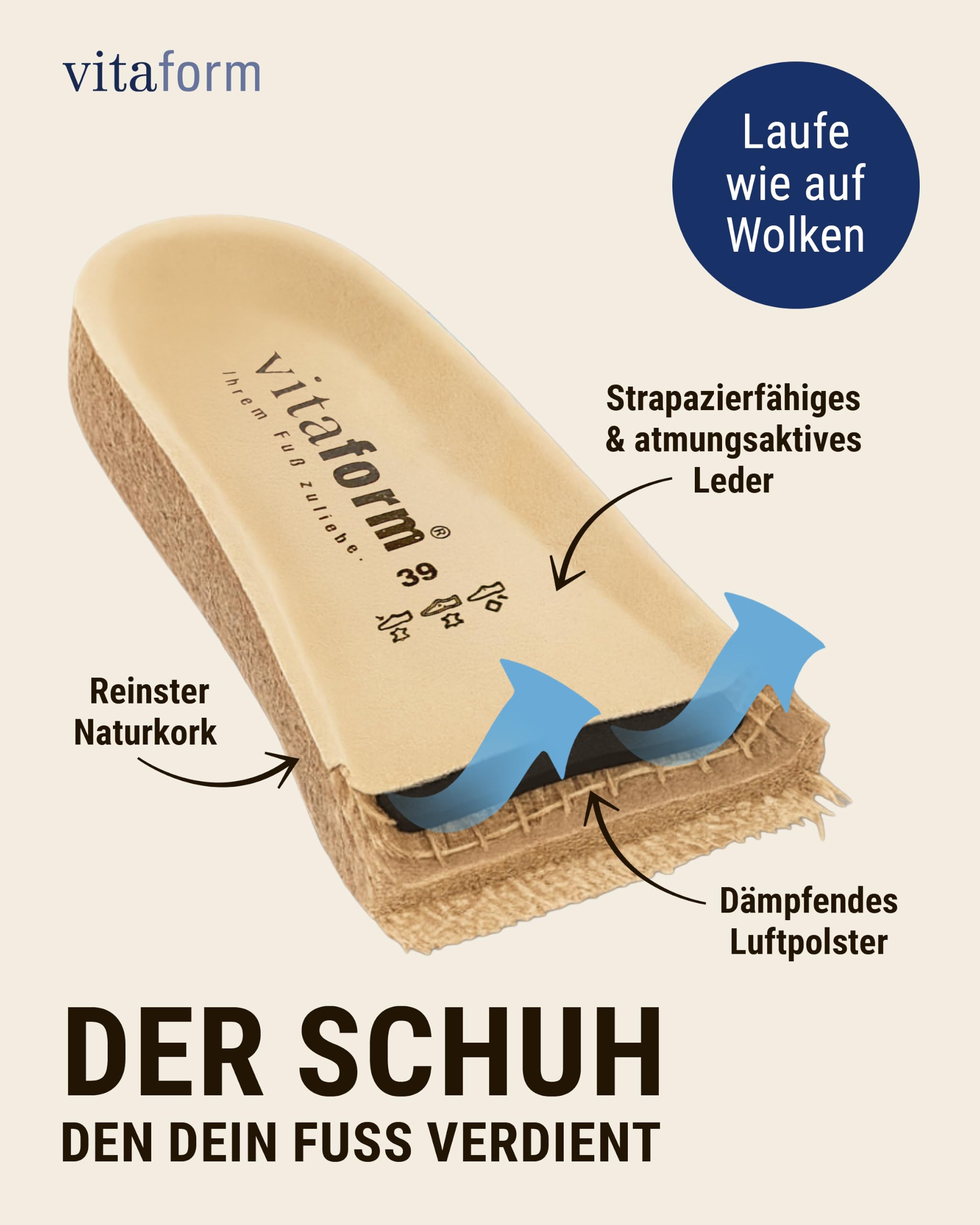 VITAFORM Pantoletten Unisex Weite H Vollrindleder | Arbeitsschuhe, Hausschuhe, Sommerschuhe, Pantoffeln, Naturkork-Fußbett, Komfortweite H, Größe 35-50, Handmade in Germany