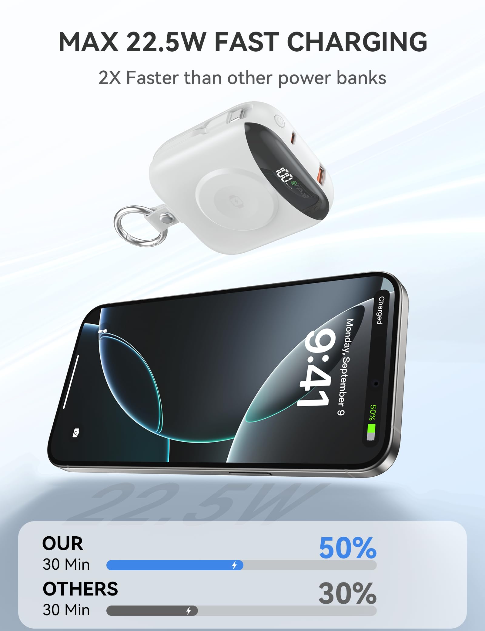 Cargador portátil para teléfono, 10000 mAh, 22,5 W, batería externa de carga rápida con cables integrados, llavero con pantalla LED para Apple Watch Ultra 2/9/8/Ultra/7/6/SE/5, iPhone 16/15/14/13/12