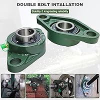 Vista 5 de Paquete de 2 rodamientos de bloque de almohada UCFL204-12, unidad de rodamiento de bolas de montaje en brida, orificio de 3/4 pulgadas, brida de 2