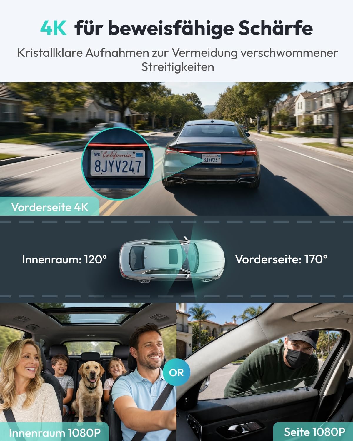 BOTSLAB Dashcam Auto Vorne Innen 4K+1080P Dual Kamera mit Super IR Nachtsicht 3,18" IPS-Touchscreen App & Sprachsteuerung 5,8 GHz Wi-Fi GPS 24/7 Parküberwachung G-Sensor 512 GB Max