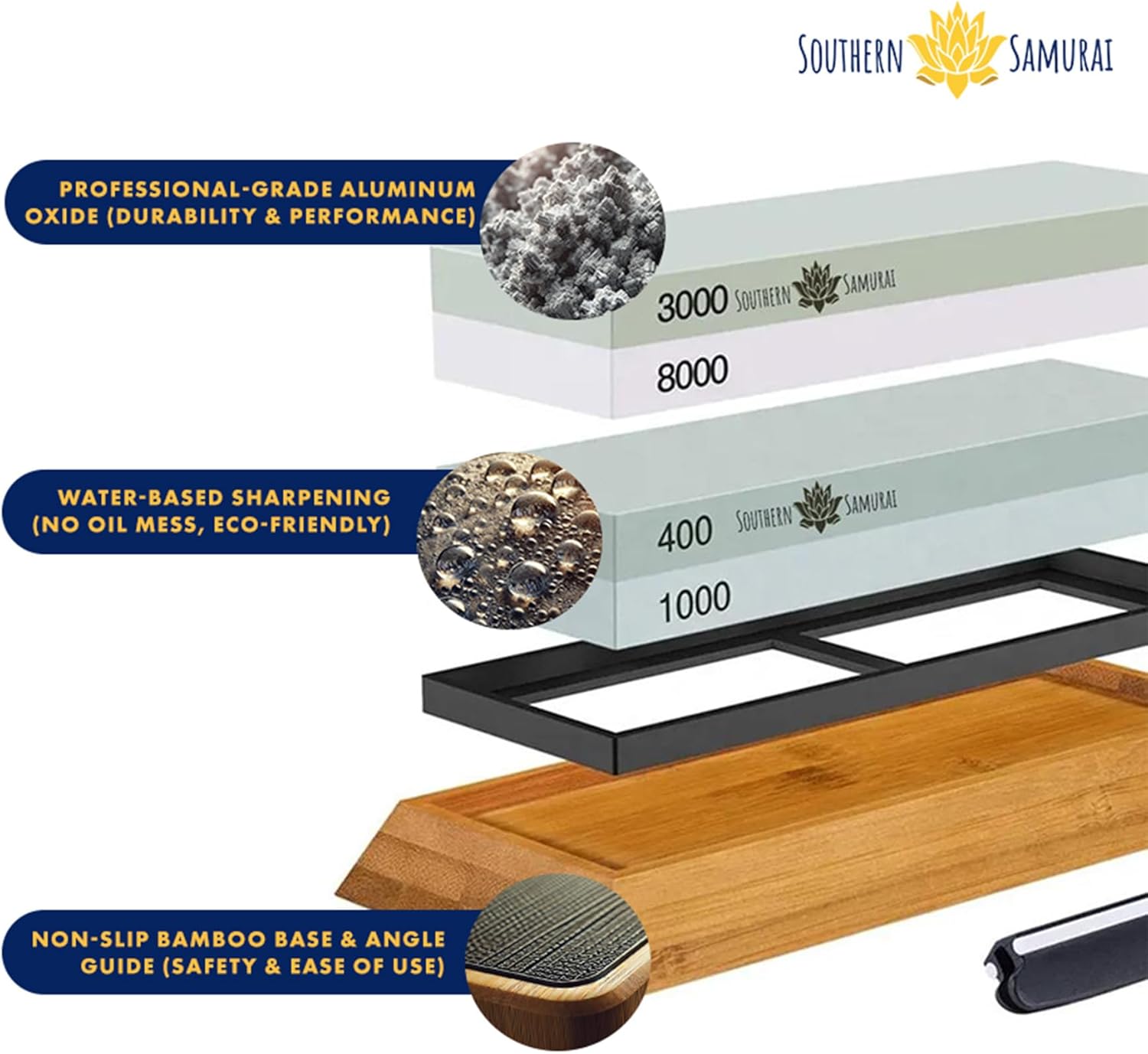 Sharpening Stone Set 400/1000 3000/8000 Grit – Dual Grit Whetstone Knife Sharpening Kit with Angle Guide & Non-Slip Bamboo Base by Southern Samurai