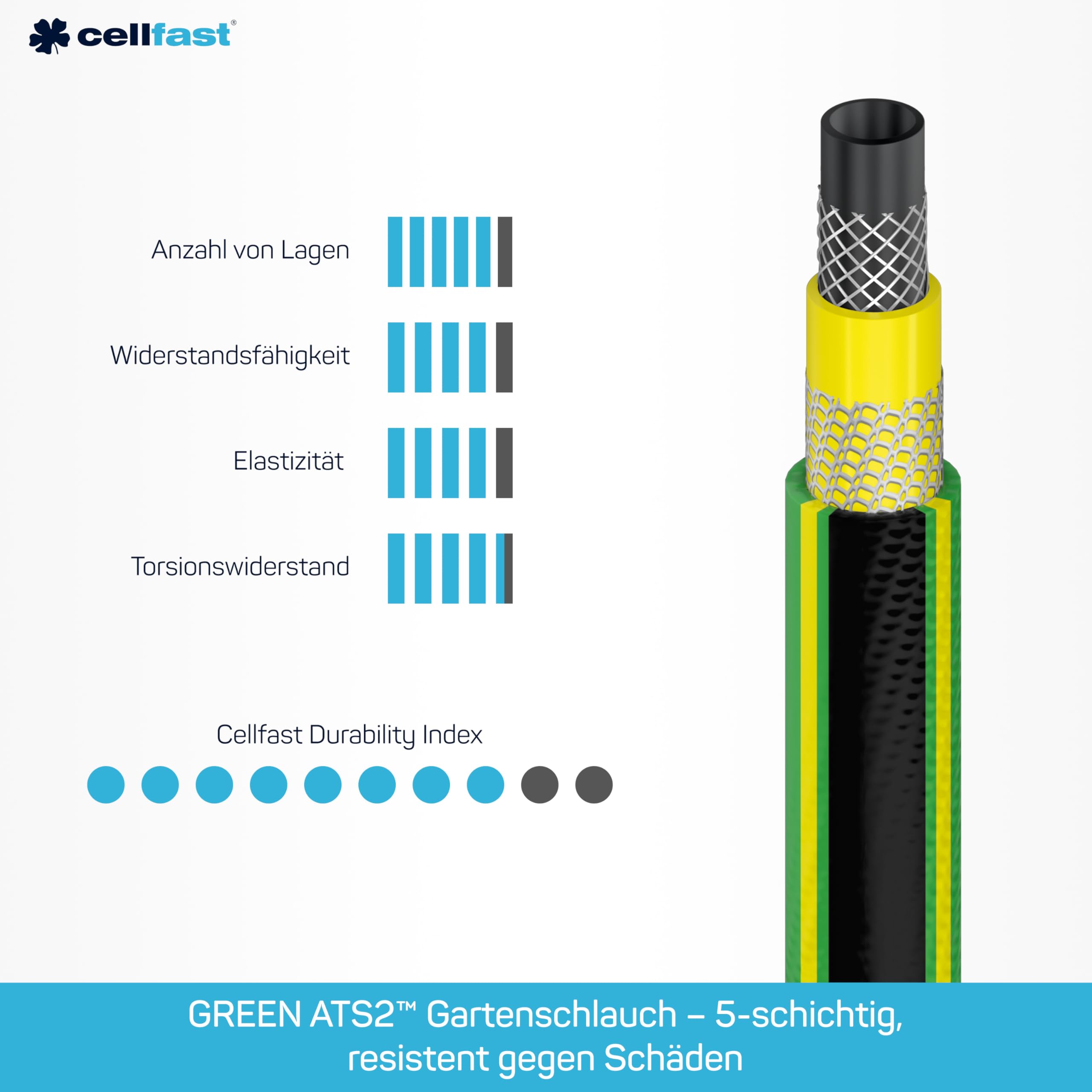 Qualitäts - Gartenschlauch 1/2'' - 50m, 5 Gewebeschichten GRÜN