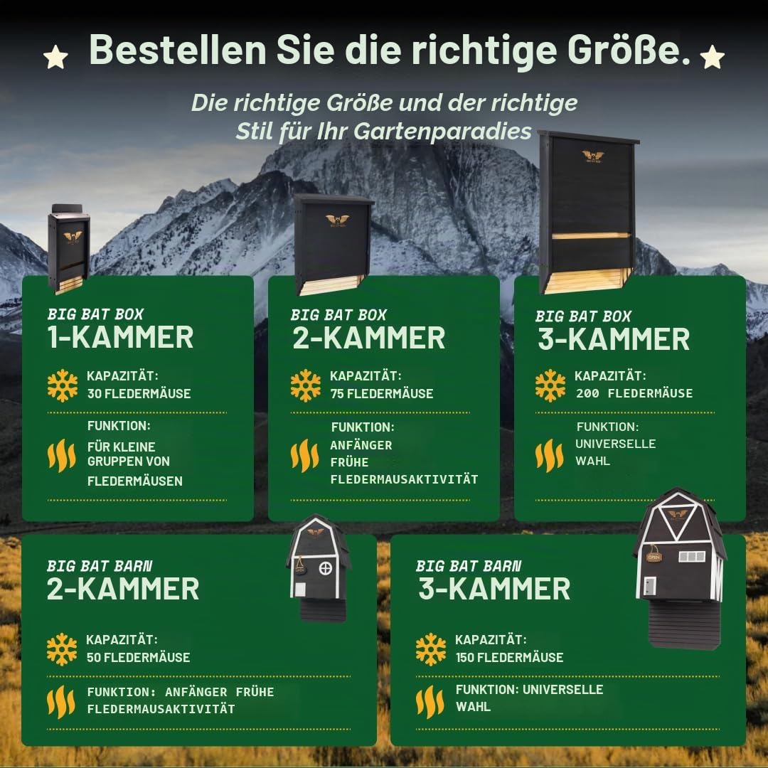 WildYard Fledermauskasten 2 Kammern, Fledermaushaus aus Zedernholz zur Wandmontage, wetterfest für den Garten
