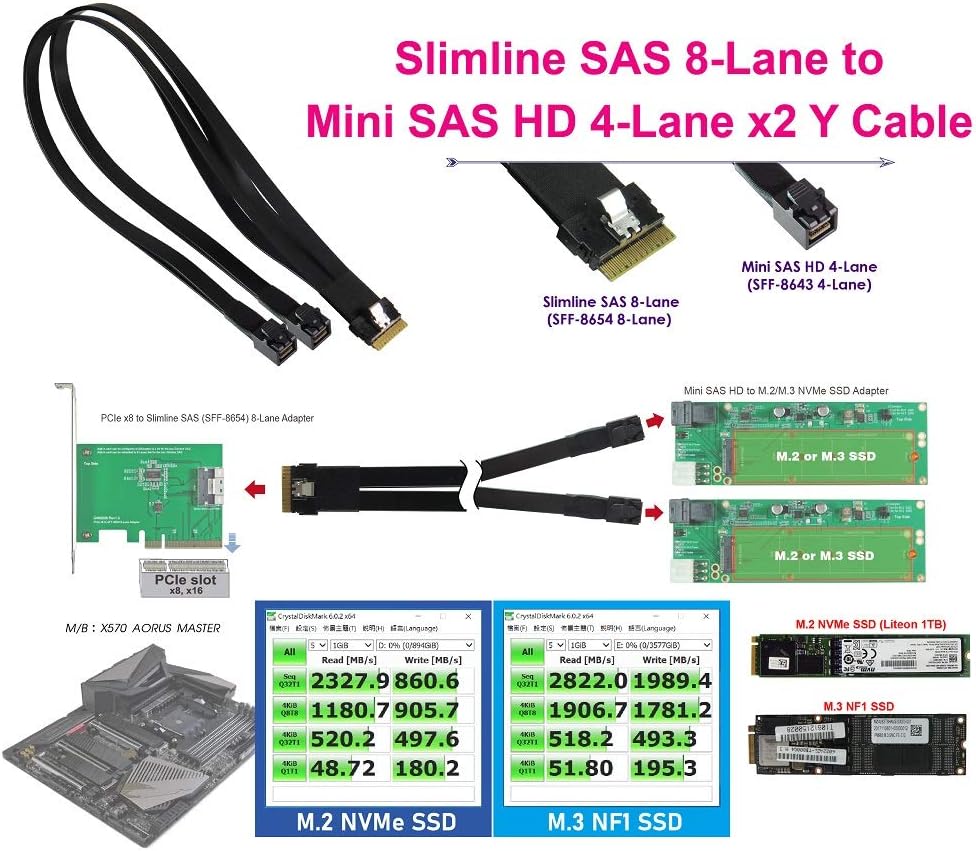 Micro SATA Cables|Slimline SAS 8-Lane to Mini SAS HD 4-Lane x2 Y Cable - SFF-8654 8i to SFF-8643