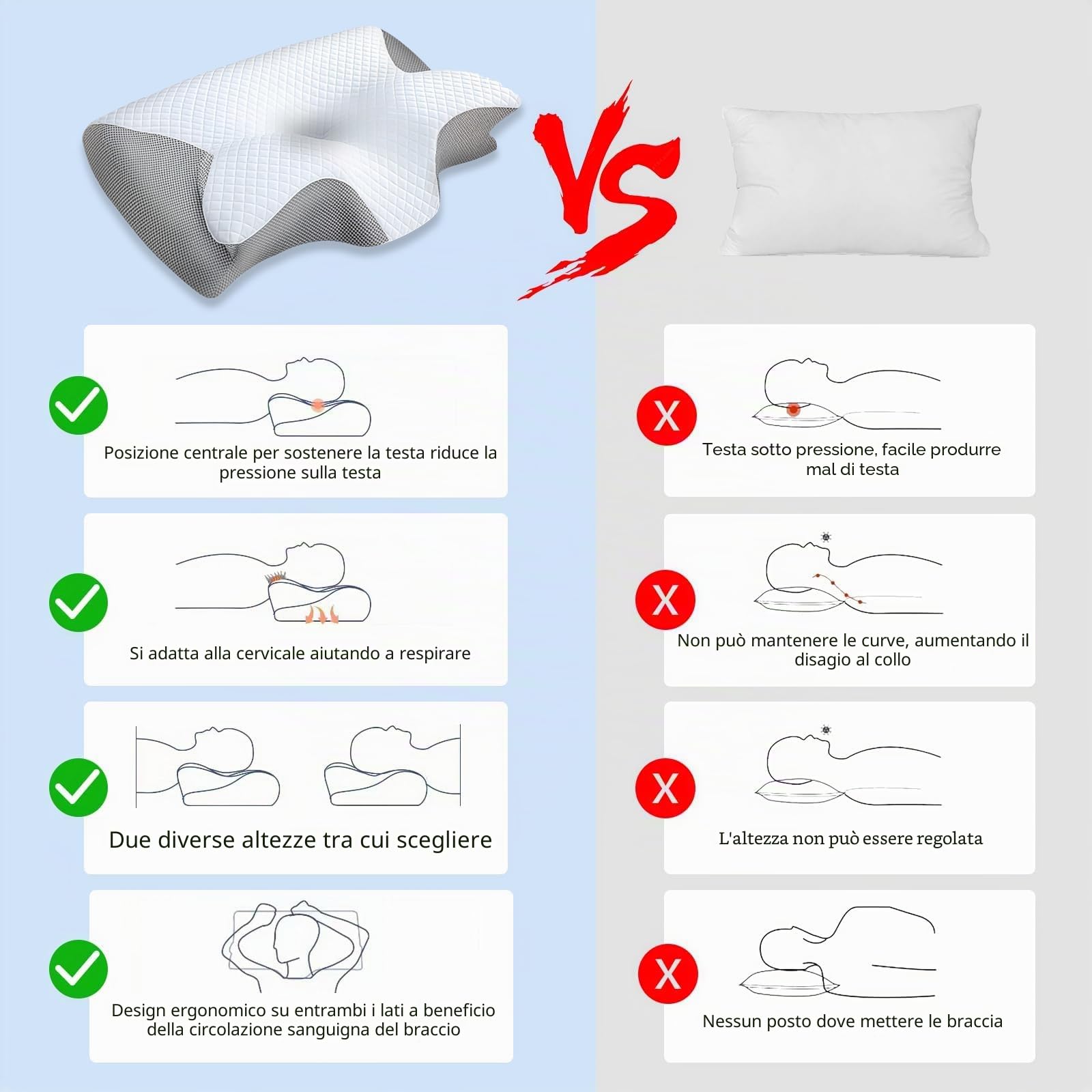 JINER Cuscino Cervicale per Dormire, Cuscino Ortopedico in Memory Foam, Cuscino Ergonomico Cervicale per Dormire sul Fianco con Federa Sfoderabile e Lavabile, 62x37x10/12cm