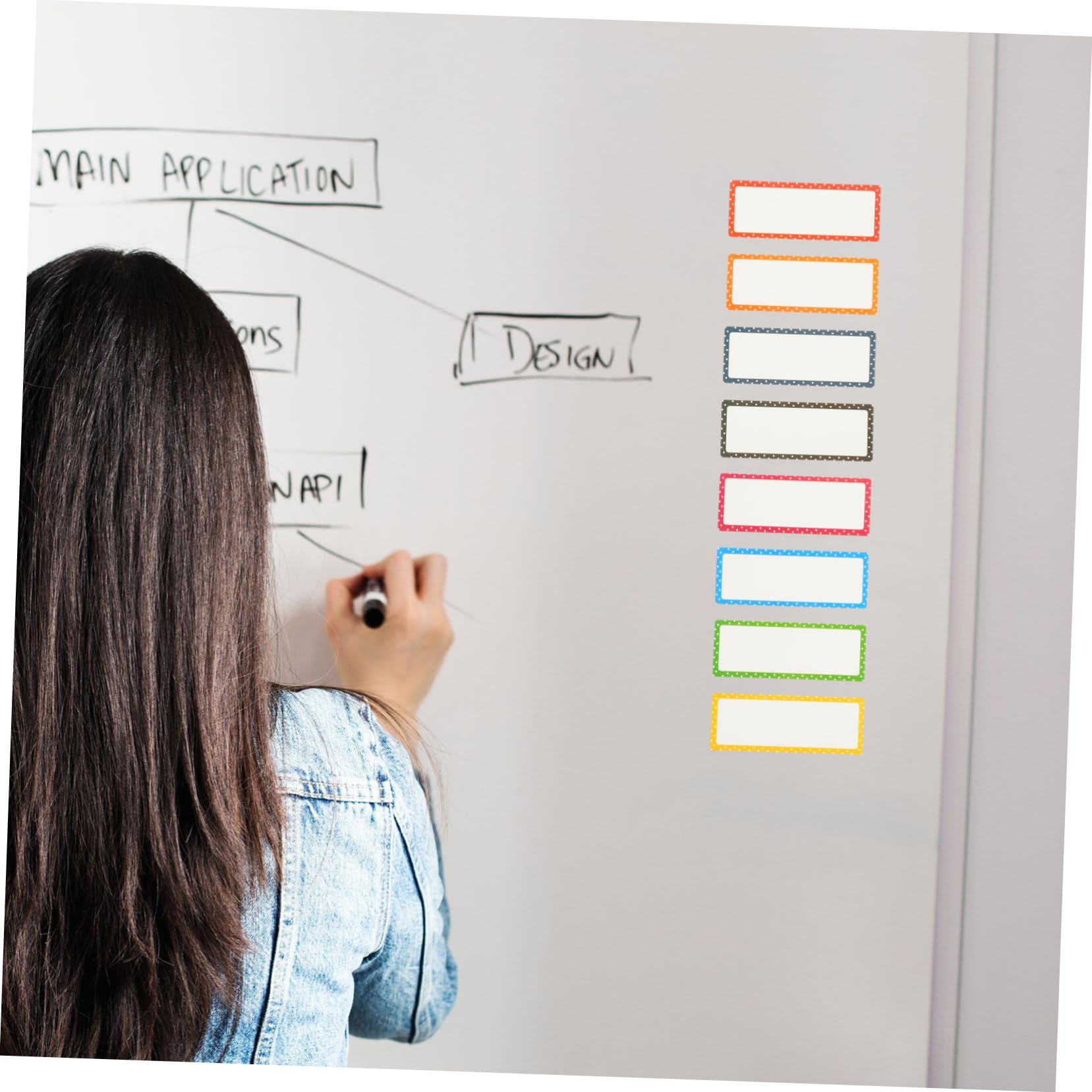 5 Ensembles Étiquettes Effaçables Autocollants De Nom Colorés Pour Maison Et Classe Pour Organisation Et Identification Des Objets 16 Feuilles*5