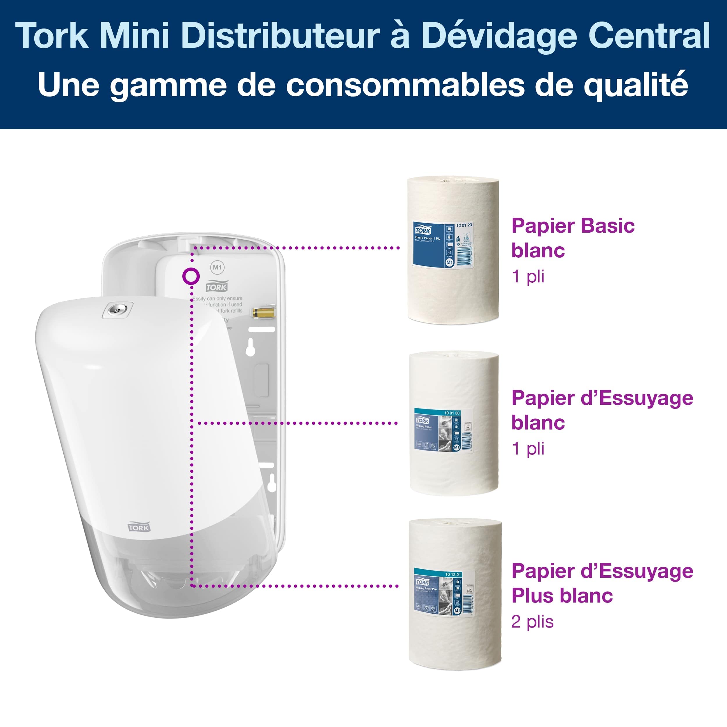 Tork Starter Pack pour Mini Bobine à Dévidage Central blanc M1, utilisable d'une seule main, 958000