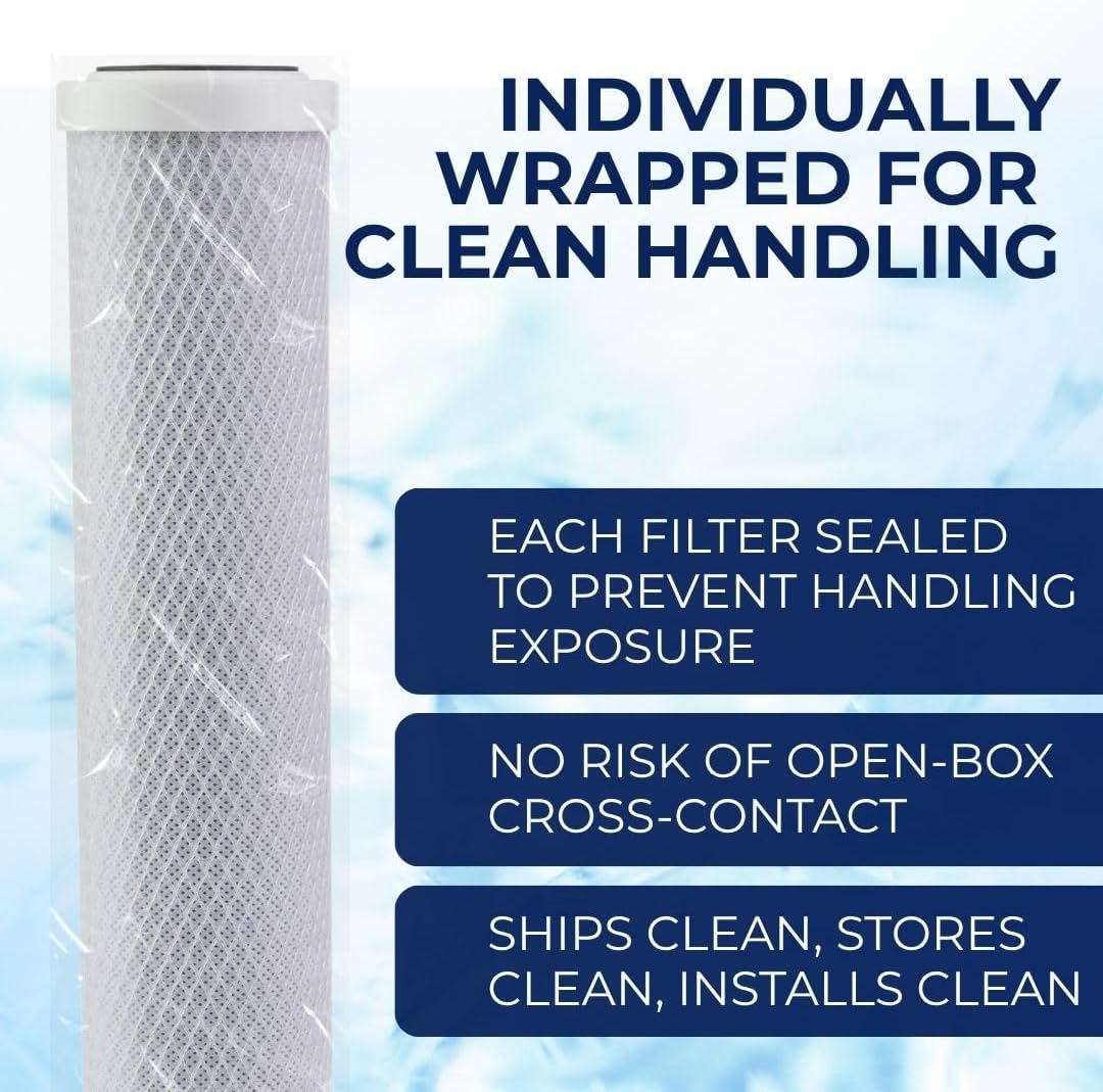 IPW Industries, Inc. - OptiPure (CTOS-20) Replacement Cartridges - 20" Carbon Block Filters for Whole House Water Filter and Filtration Setup (4-PACK)
