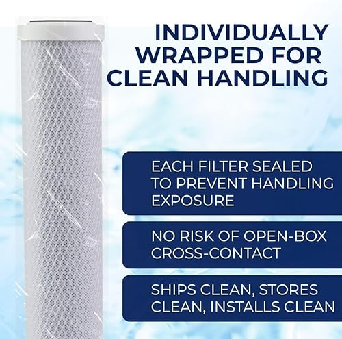 Miniatura 6 de IPW Industries, Inc. - Cartuchos de repuesto OptiPure (CTOS-20) - Filtros de bloque de carbono de 20 pulgadas para filtro de agua y configuración de