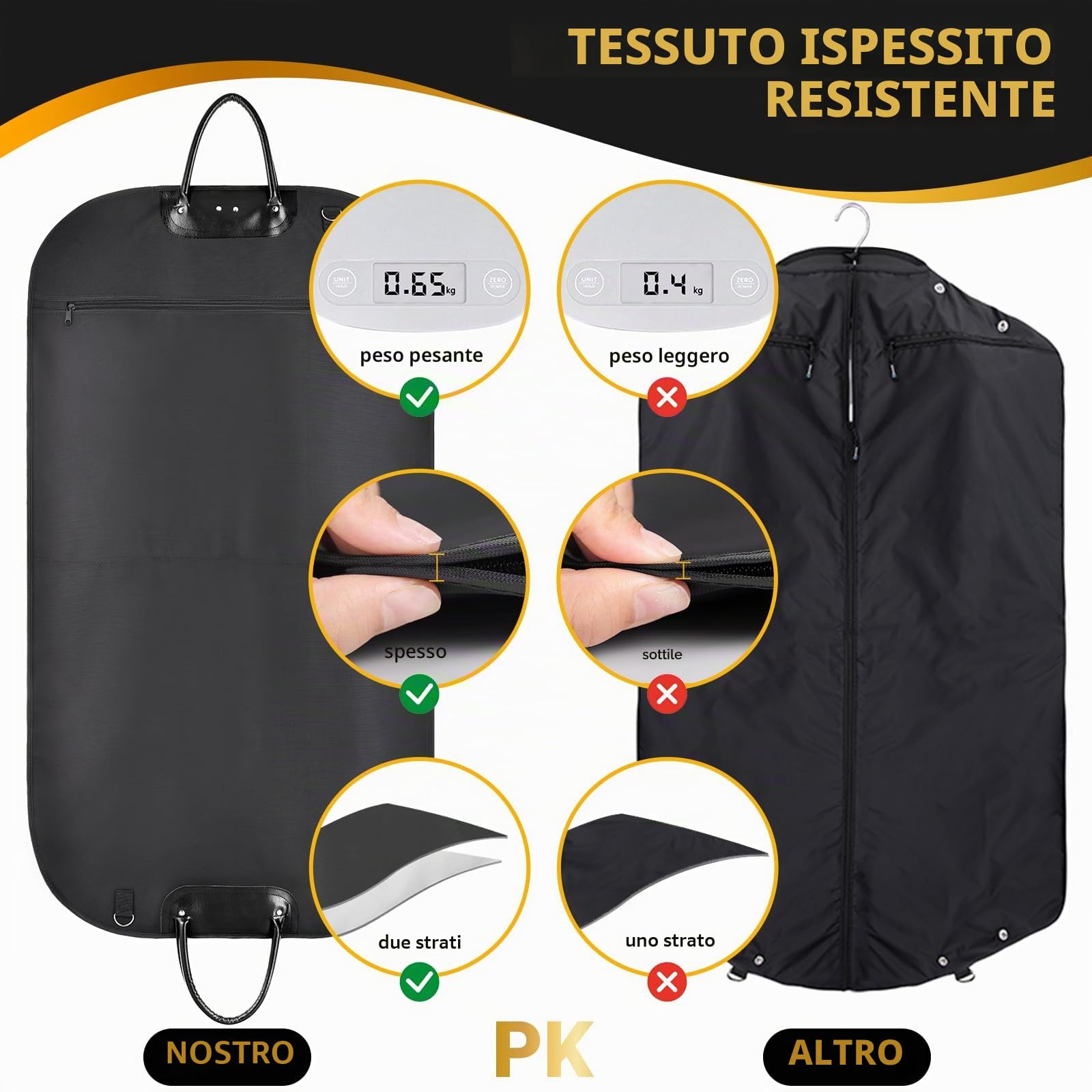 ecooe Porta Abiti da Viaggio 110 x 60cm, Custodia Abiti con Scomparto per Tracolla, Anti-rughe per Borsa per Abiti, Ispessimento per Custodia per Vestiti, per Viaggi d'affari Viaggi Matrimoni Feste
