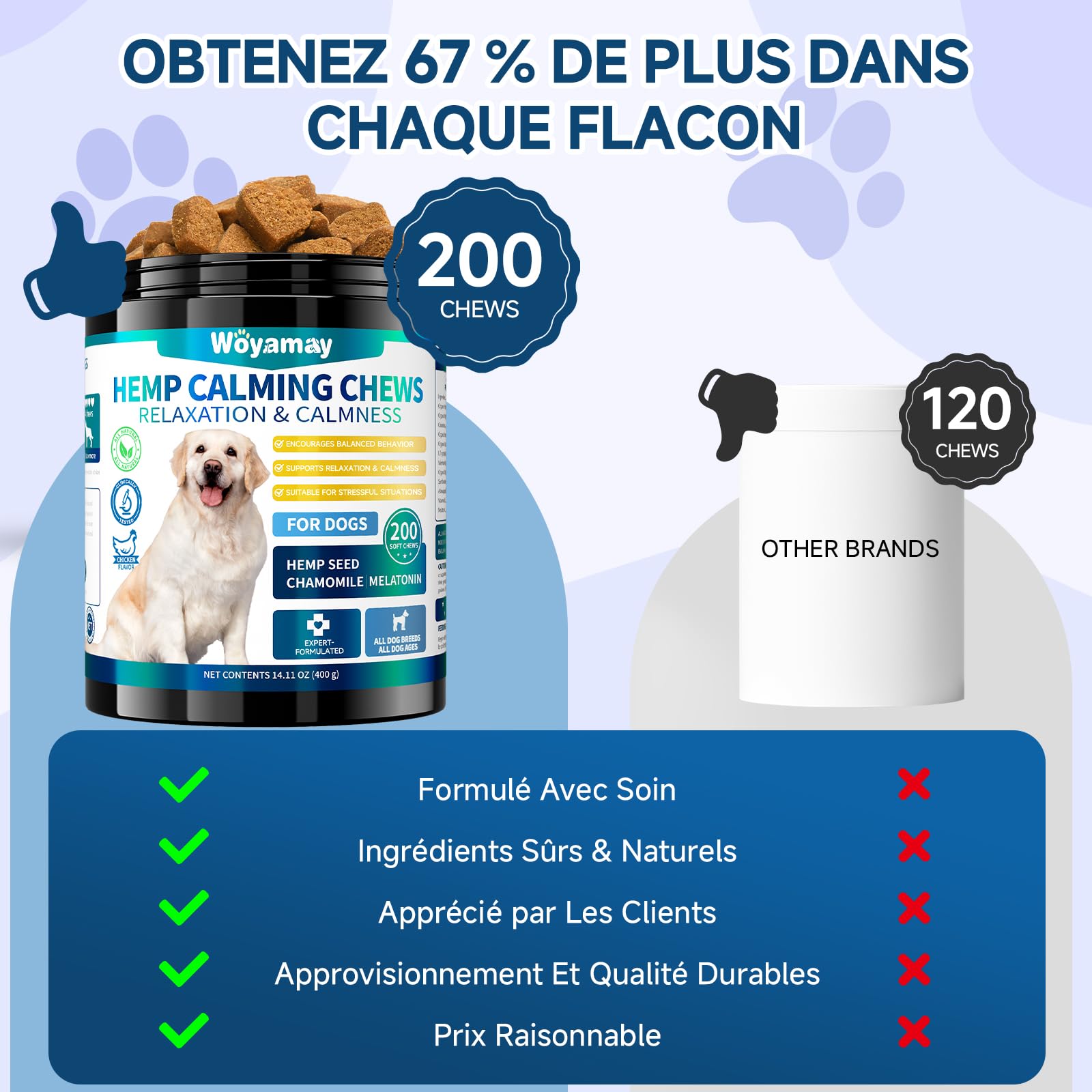 Woyamay Calmantes pour Chien, 200 Pièces Calmant à Mâcher pour Chiens, pour Accompagner Lors de Moments de Séparation, Voyage, Feux d’Artifice ou Orages, Saveur Poulet