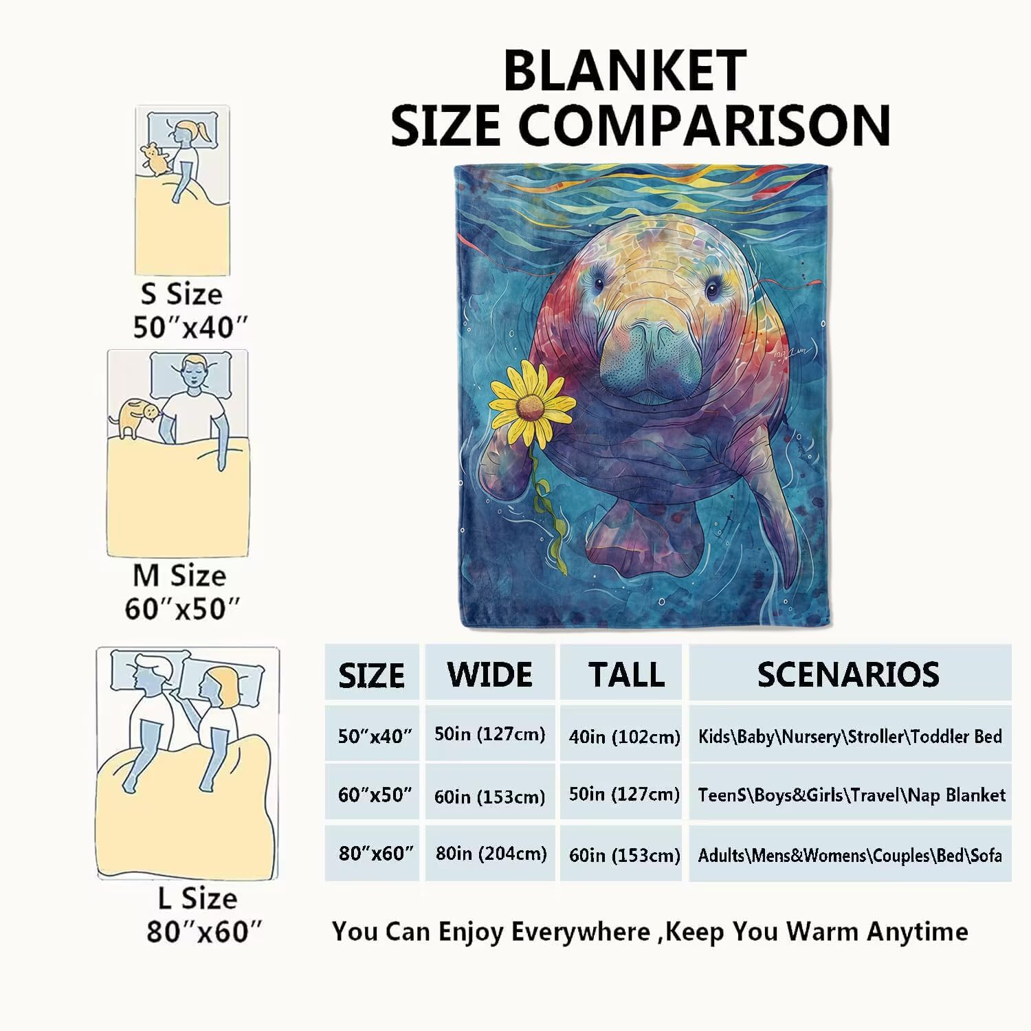 Manatee Blanket Playful Ocean Animal Throw Blankets with Sunflower,Birthday Gifts for Kids Adult,Lightweight Soft Fleece,for Sofa Couch Bed Room Art Artistic Whimsical Decor 50x60in - Image 3