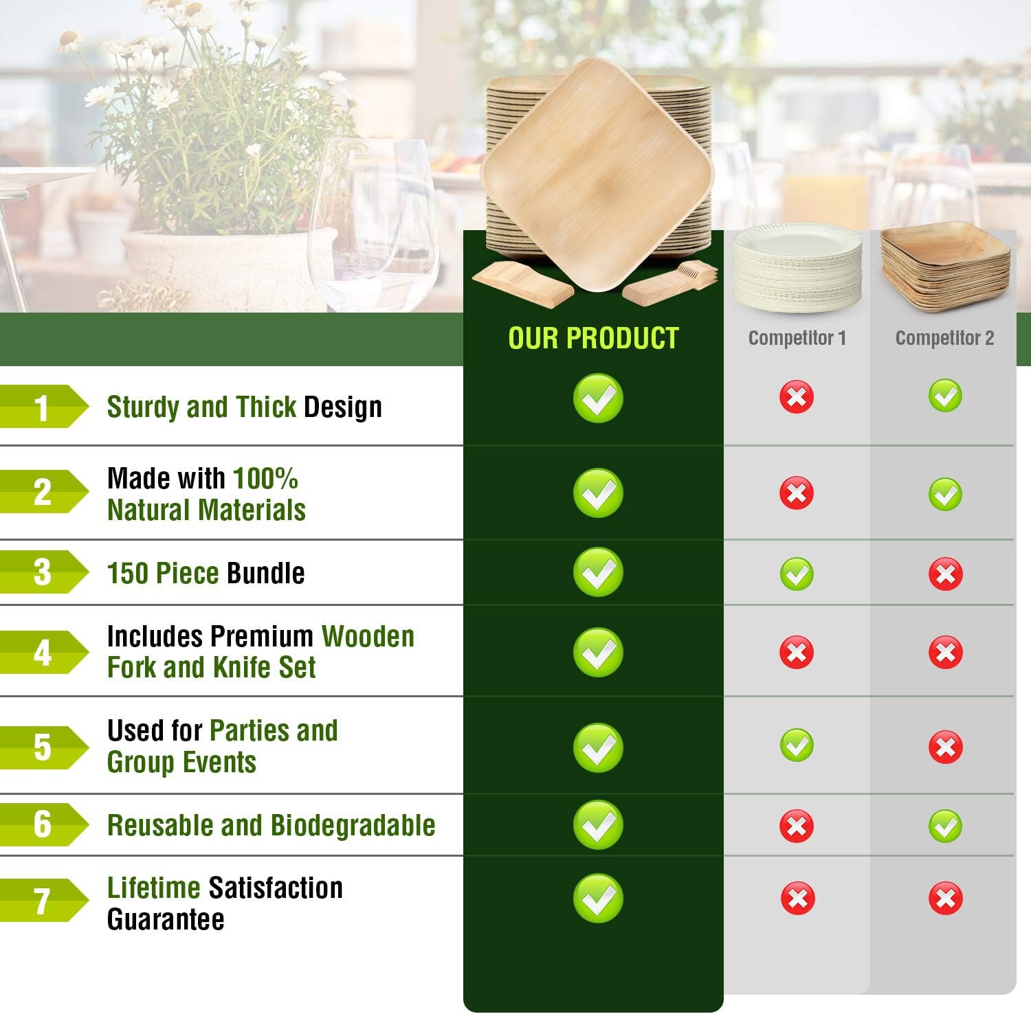 Review Product Palm Leaf Plates Party Pack (50 8 Square Palm Plates + 50 Wood Forks + 50 Wood Knives) - Durable Eco Friendly Plates Perfect for Rustic Party Decorations, Disposable Plates Eco Friendly