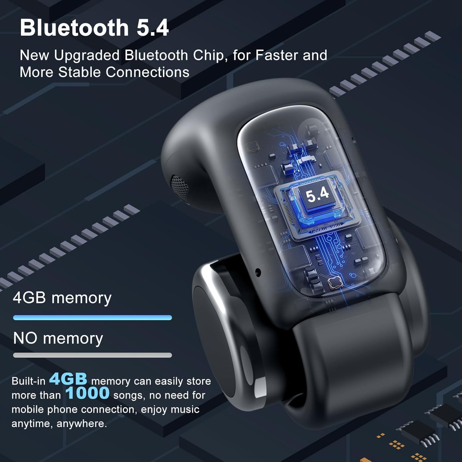 LOBKIN Open Ear Earbuds Clip On Headphones Wireless Bluetooth 5.4 Adaptive S10 S9 Tablets (White) (Black)