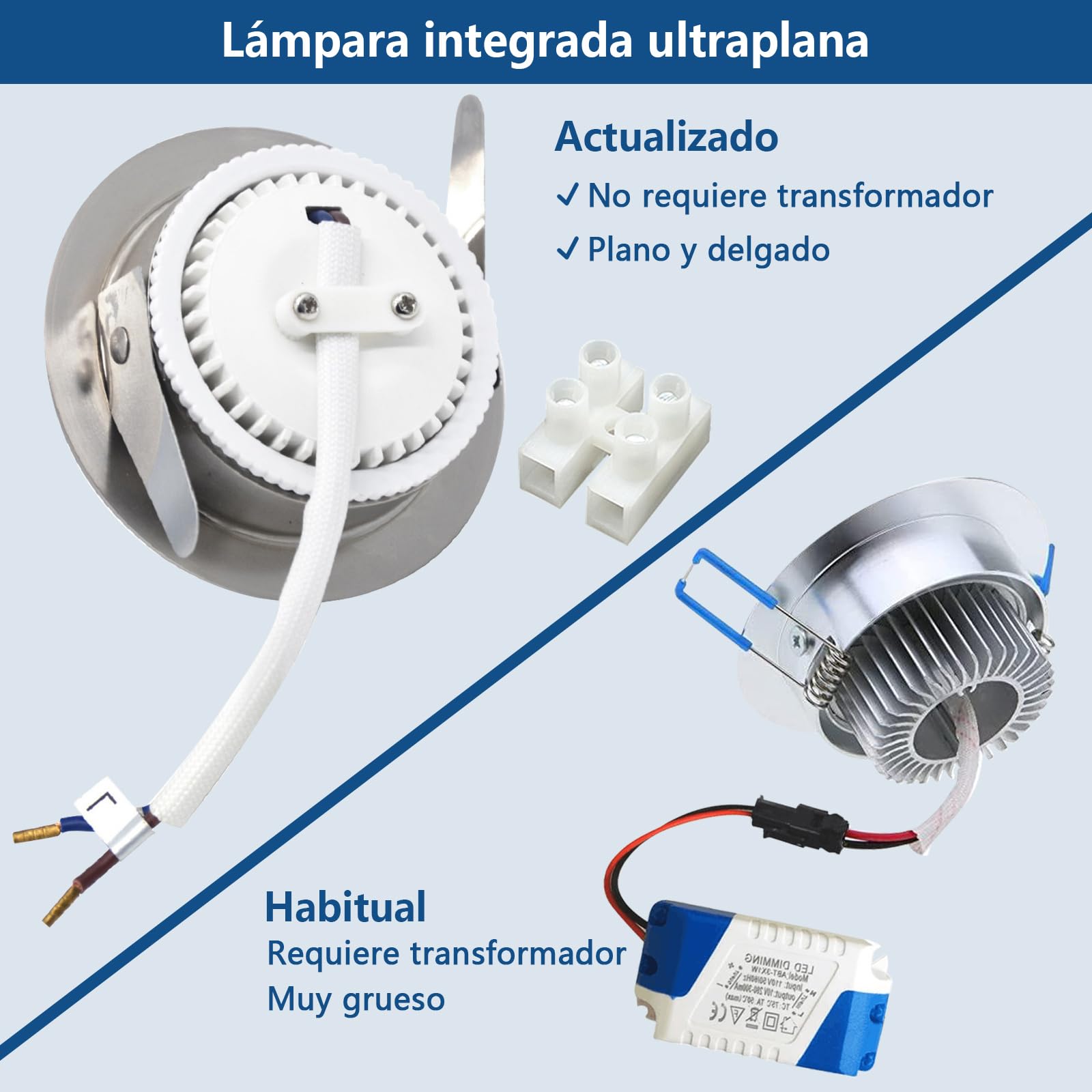 HiBay 4x Downlight LED Techo Empotrable 5W Extraplano Redondo Blanco Cálido 3000K IP44 Corte 60-68mm AC 220-240V Foco Empotrable LED Techo Ojo de Buey