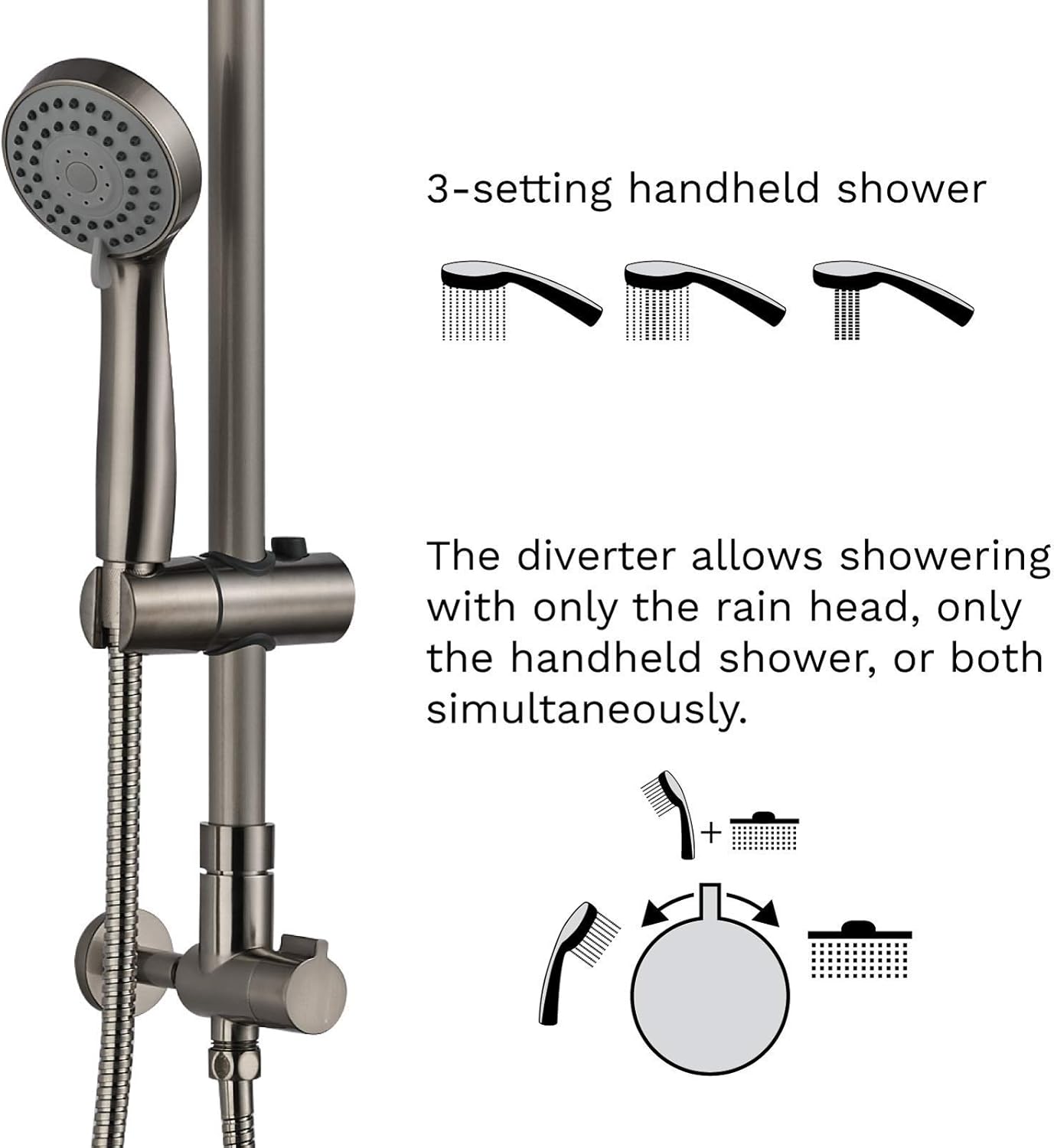 Blасk Frіdау - 80% оƒƒ Polaris 1 Retrofit Rain Shower System, 3-Setting Handheld Shower Combo with Slide Bar, 8 Low Profile Shower Head, Ideal for Low-ceiling Bathroom DIY Remodel (Brushed Nickel)