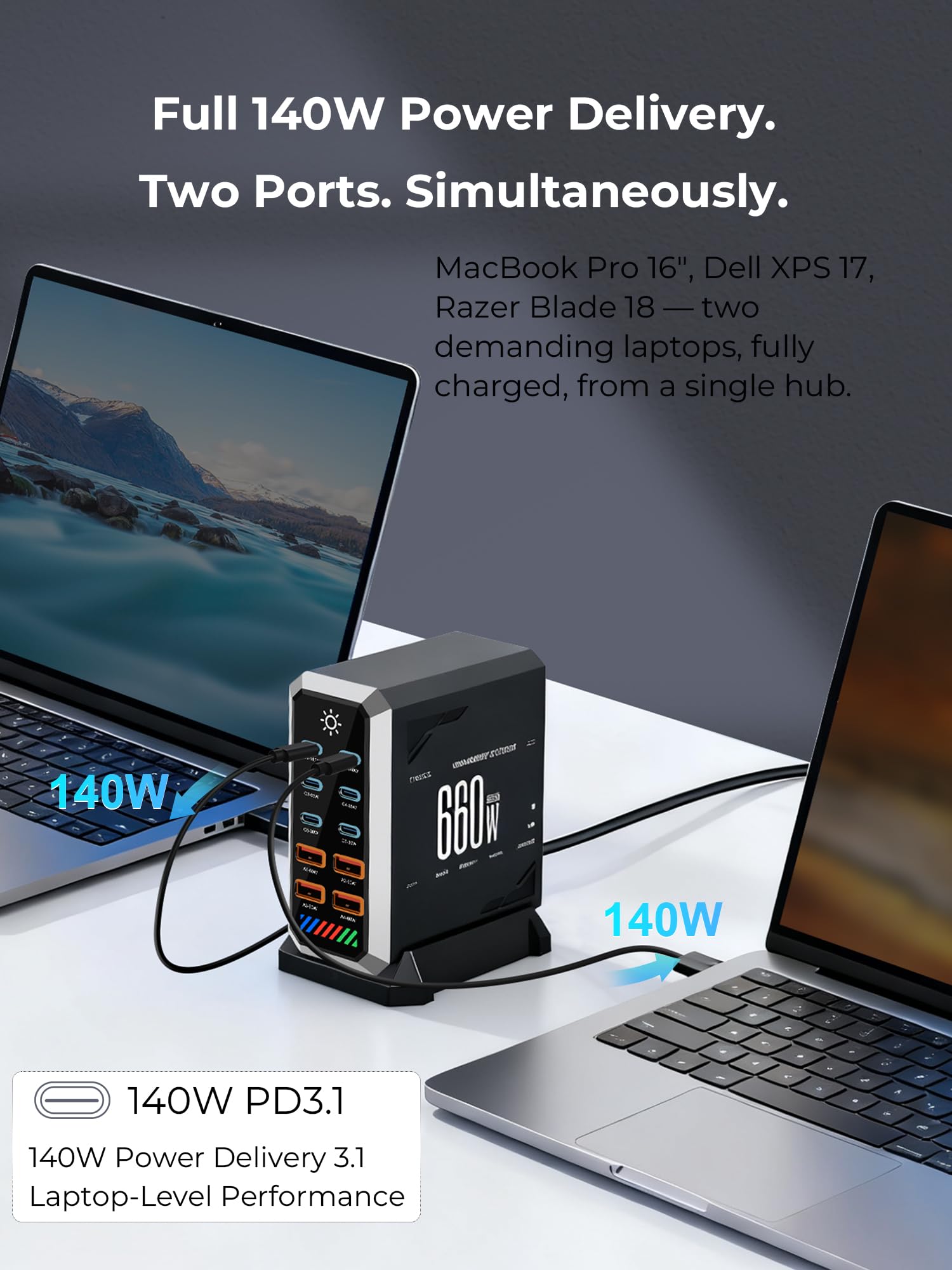 Estación de carga USB multipuerto GaN: cargador rápido tipo C PD3.1 de 140 W para múltiples dispositivos