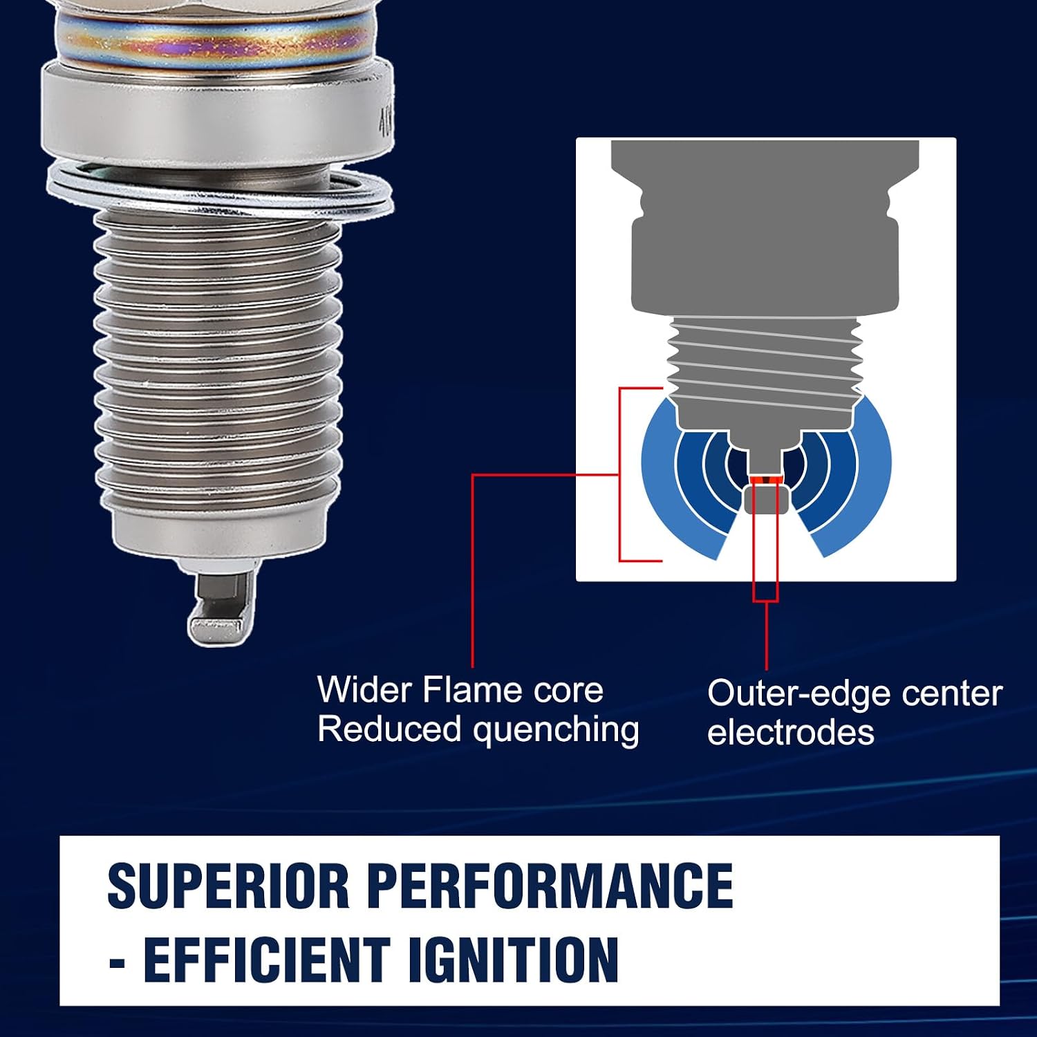 14 132 11-S Spark Plug for NGK DCPR6E Kohler XT149 XT650 XT675 XT800 14-132-11-S 14-132-07-S 14-132-12-S 25-132-25-S Engine 2 PACK