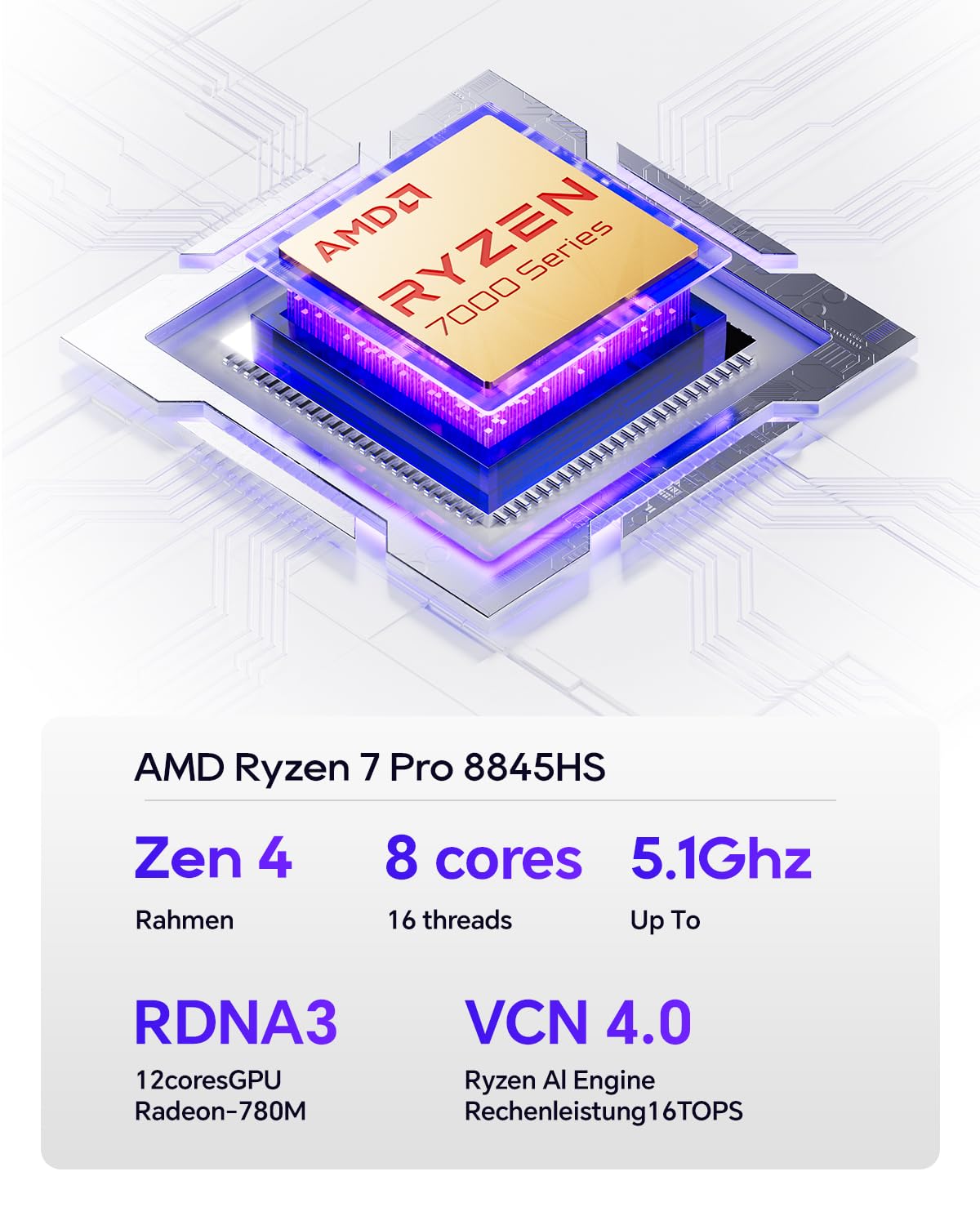 AOOSTAR GEM12+ Mini PC, Ryzen 7 PRO 8845HS Mini PC da gioco 32GB DDR5 RAM 1TB M.2 2280 PCIE4.0 SSD, Mini Computer Desktop con OCULINK/ 2*USB4(PD|8K@60Hz)/HDMI2.1/DP 1.4, 2 * 2,5G RJ45/WiFi 6/BT5.2