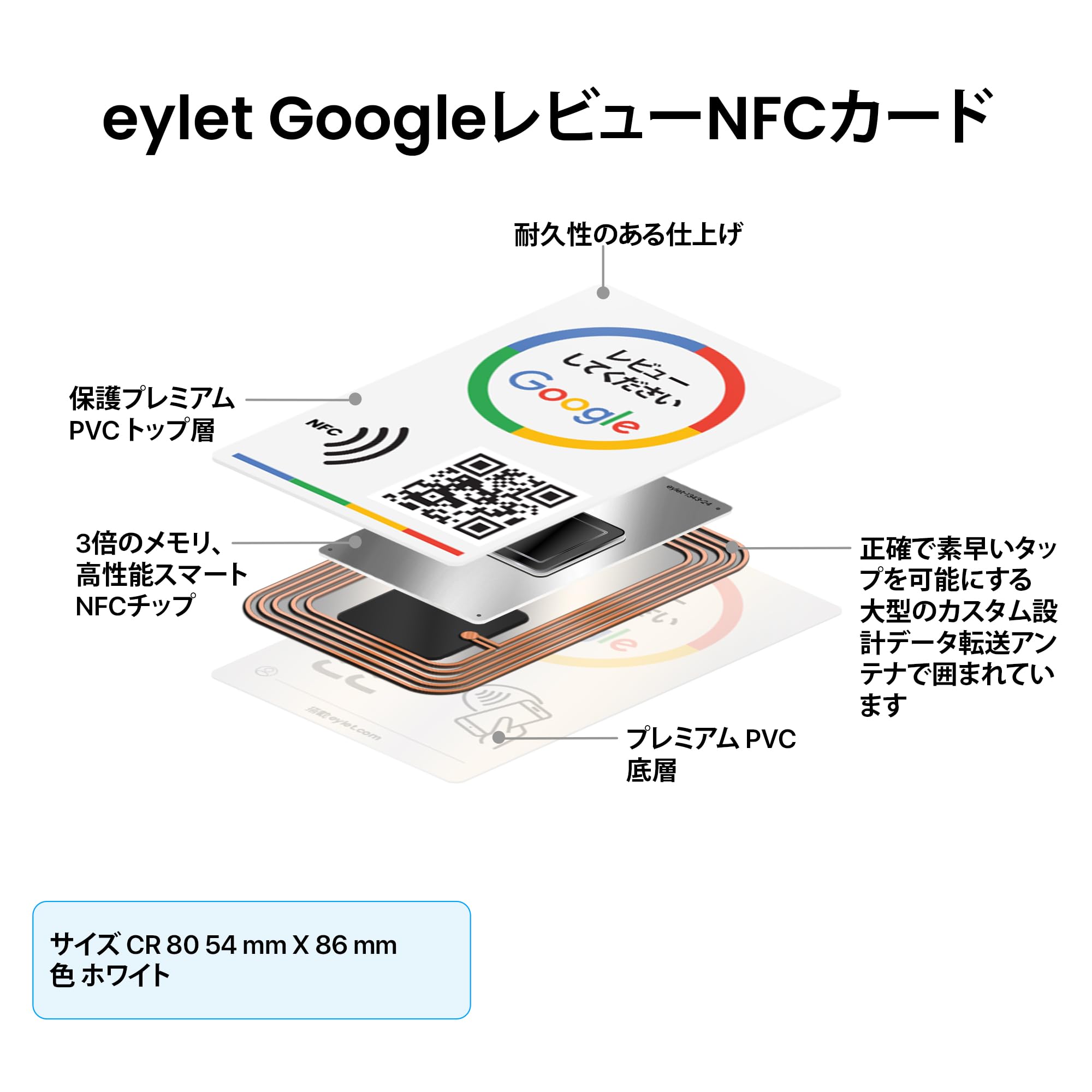 Amazon.co.jp: [日本製品] Google レビュー カード v3 は、NFC タップ